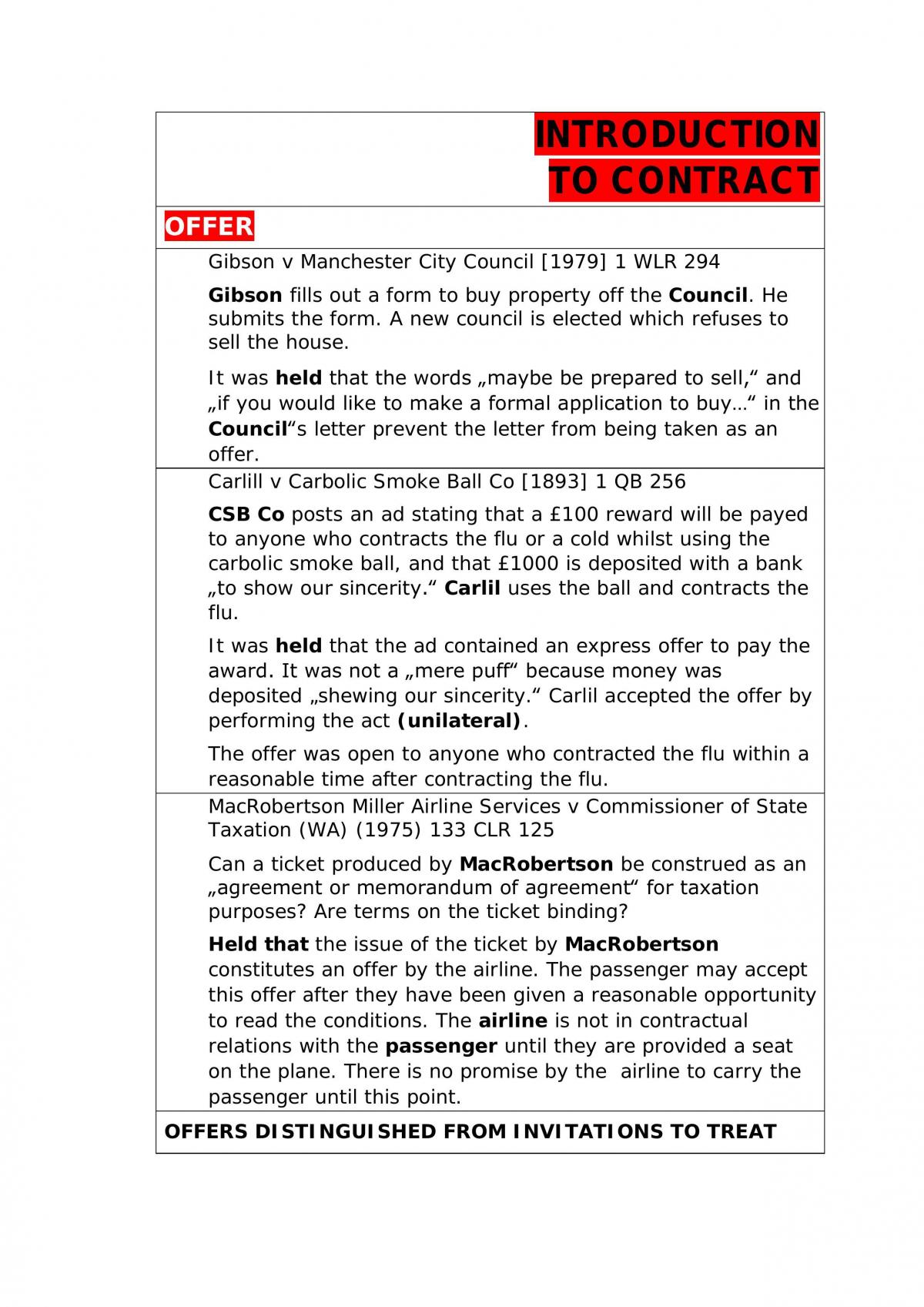 First Three Elements of the Contract with the Relevant Cases - Page 1
