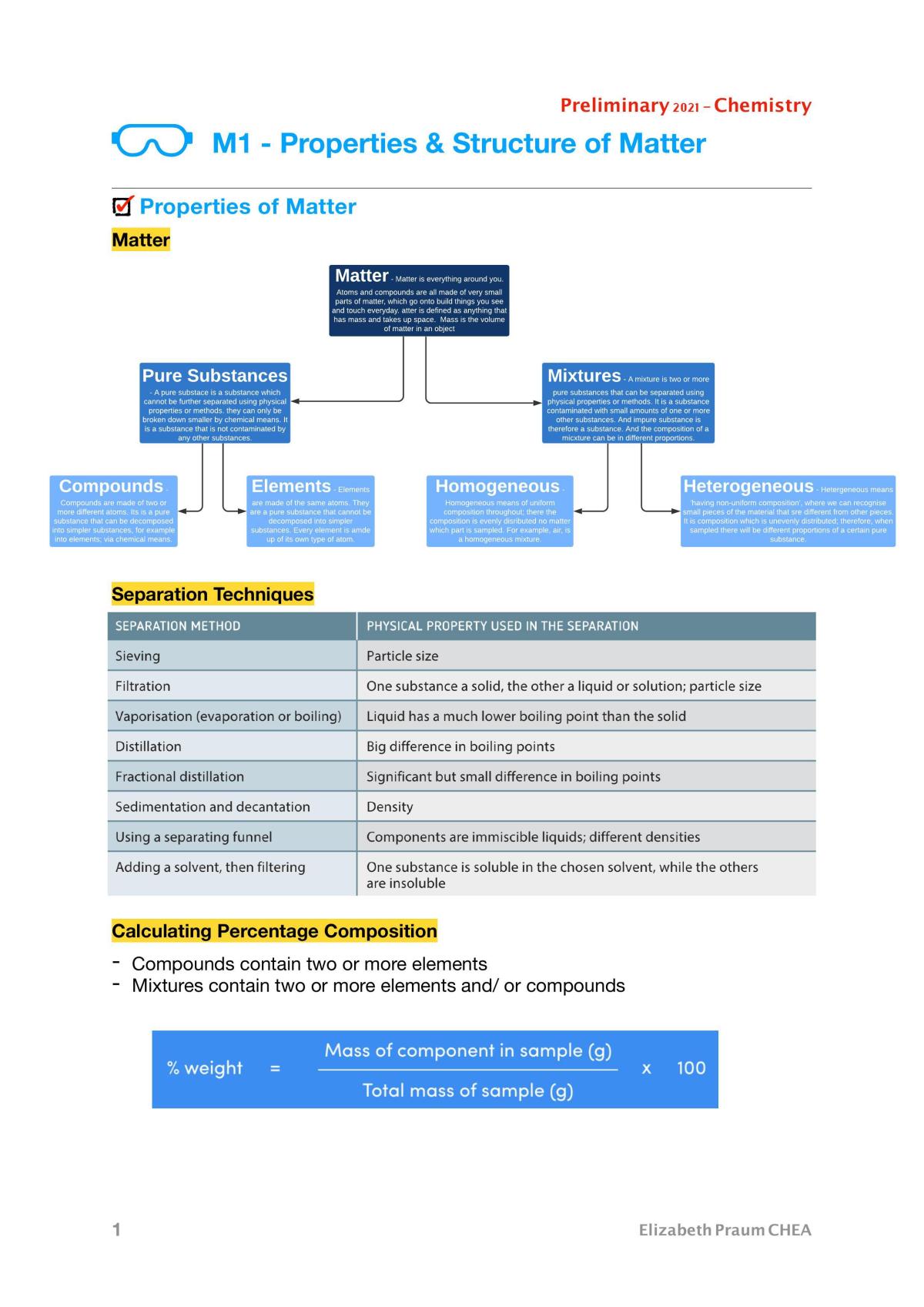 Complete Chemistry Year 11 Notes - Page 1