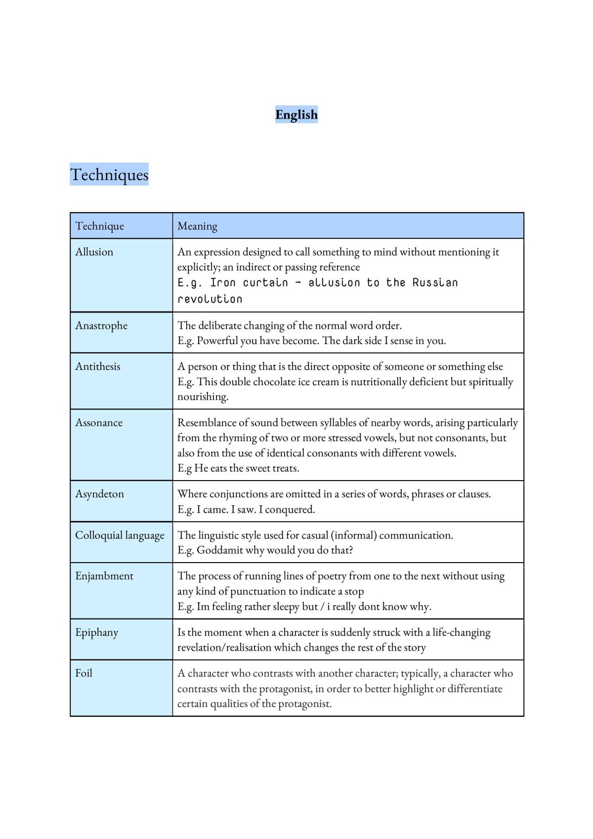 Othello Notes - Page 1