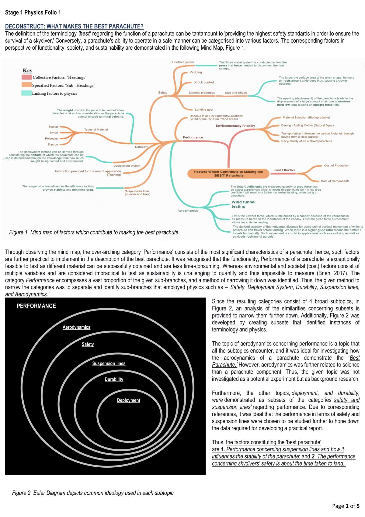 Deconstruct: What makes the best parachute - Page 1