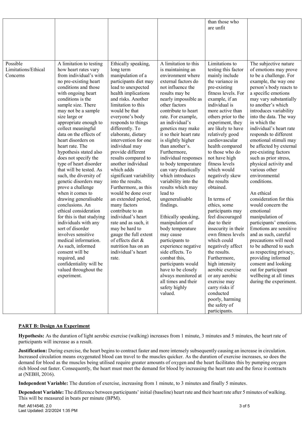 Heart RATE deconstruct and design - Page 3