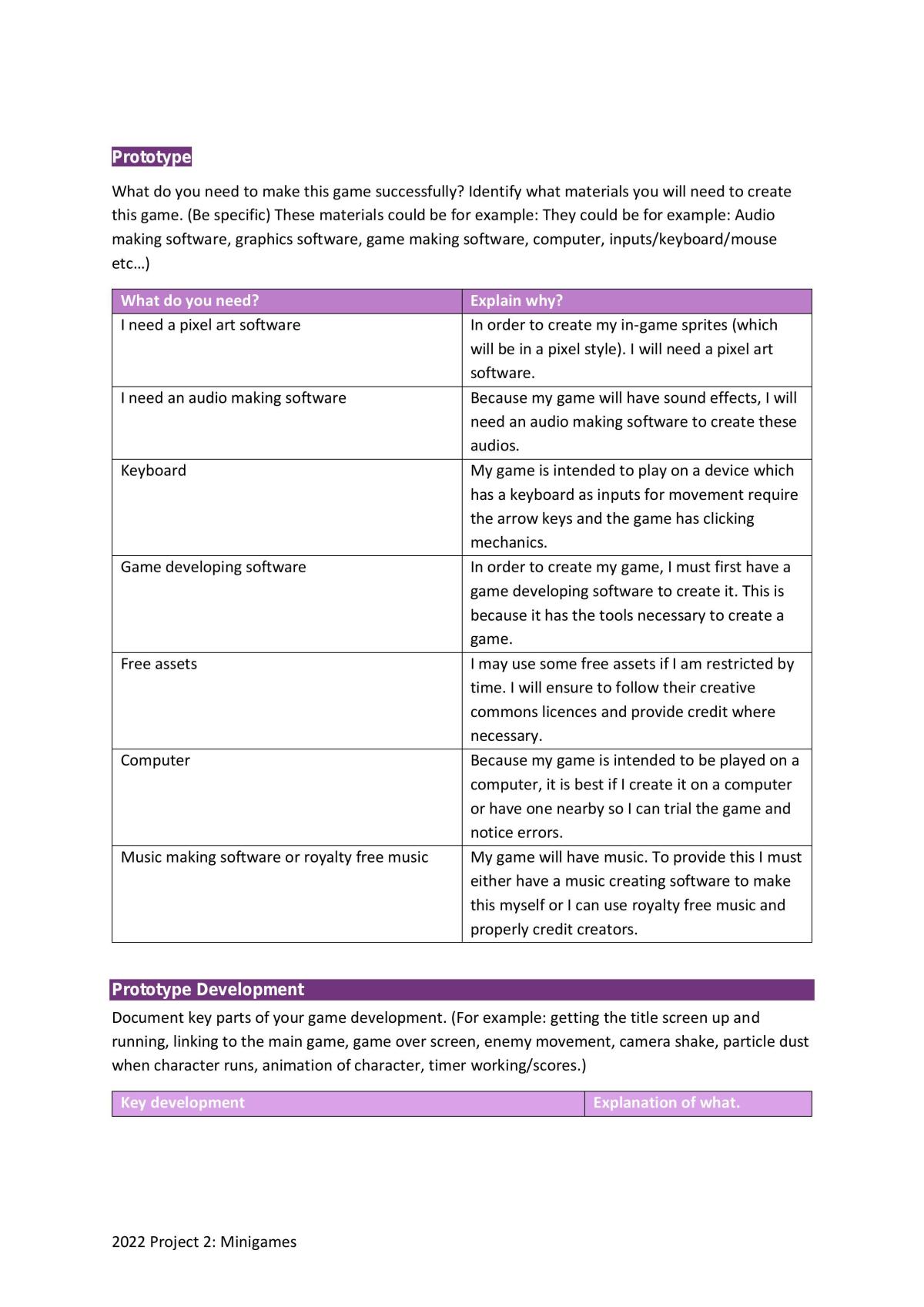 Digital Technologies AS 91047  - Page 1