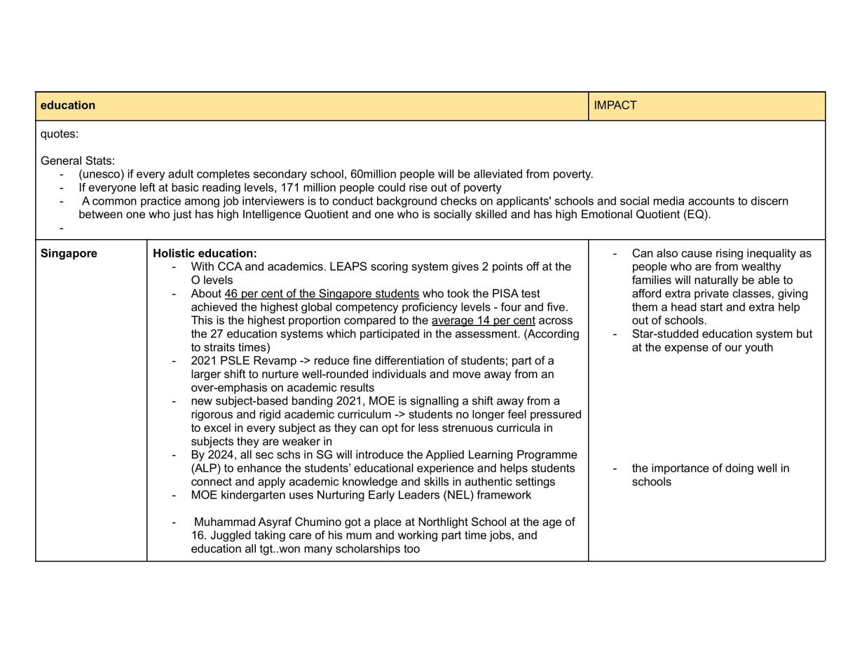 GP current affairs compilation  - Page 1