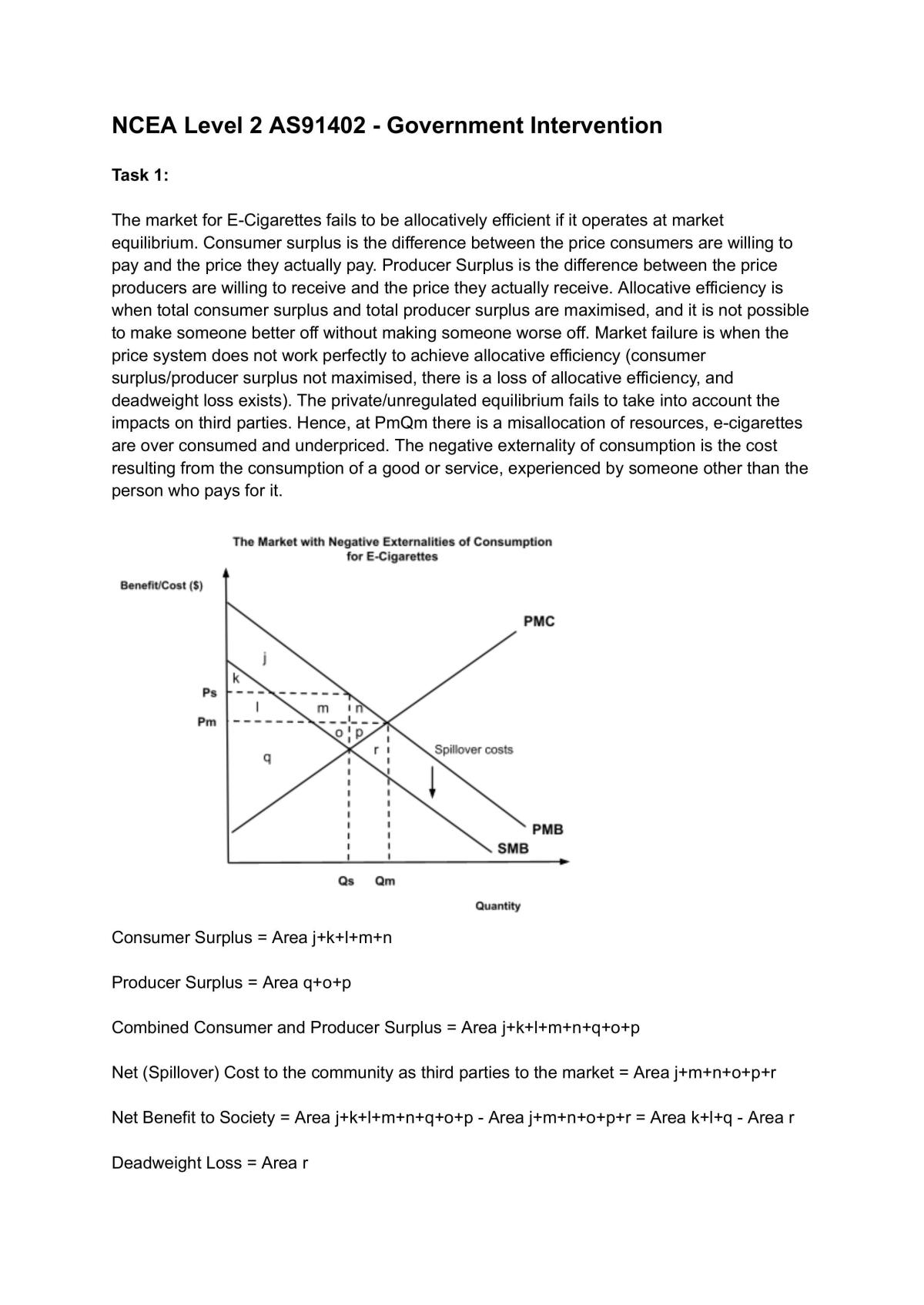 NCEA Level 2 AS91402 - Government Intervention - Page 1