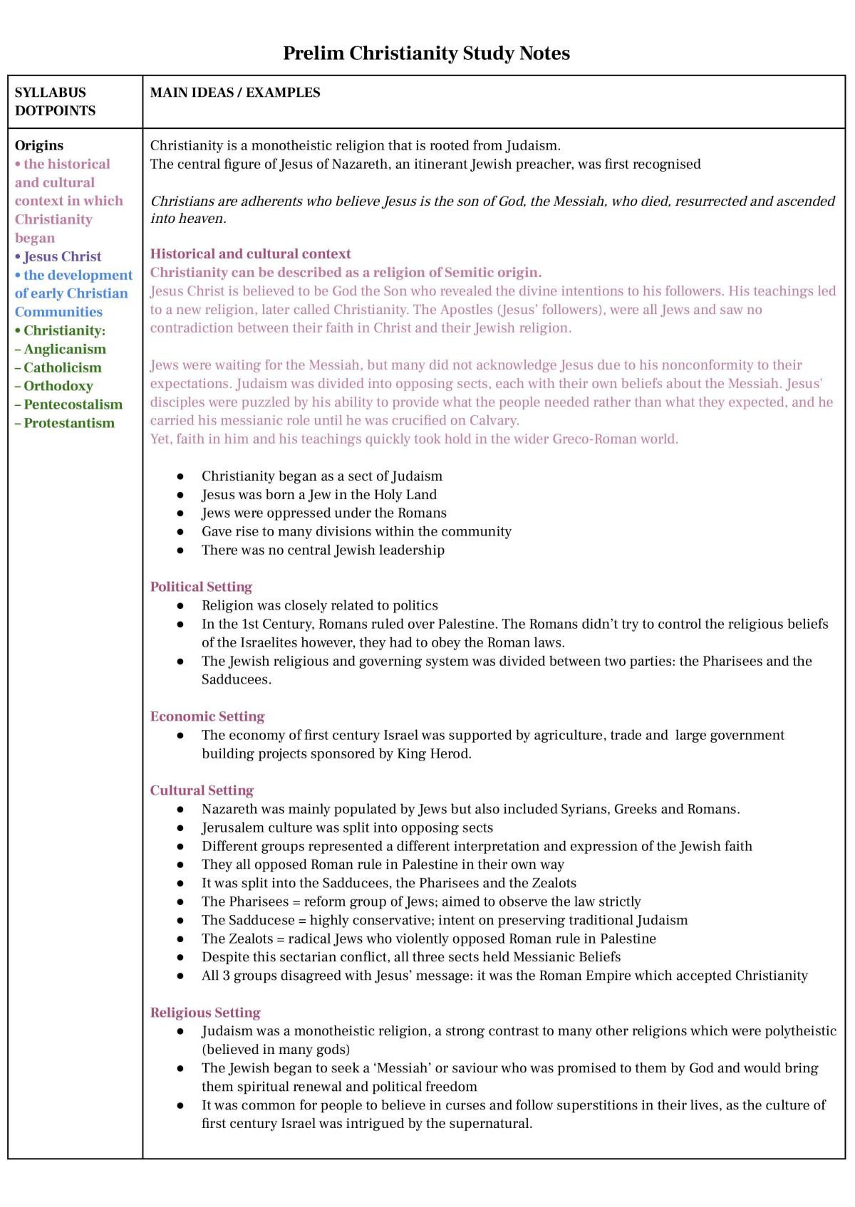 Preliminary SOR2 Study Notes - Page 1
