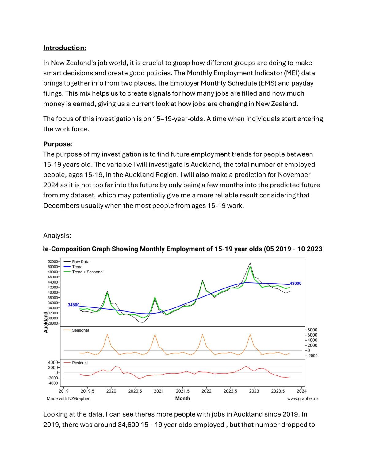 TimeSeries 2024. Merit - Page 1