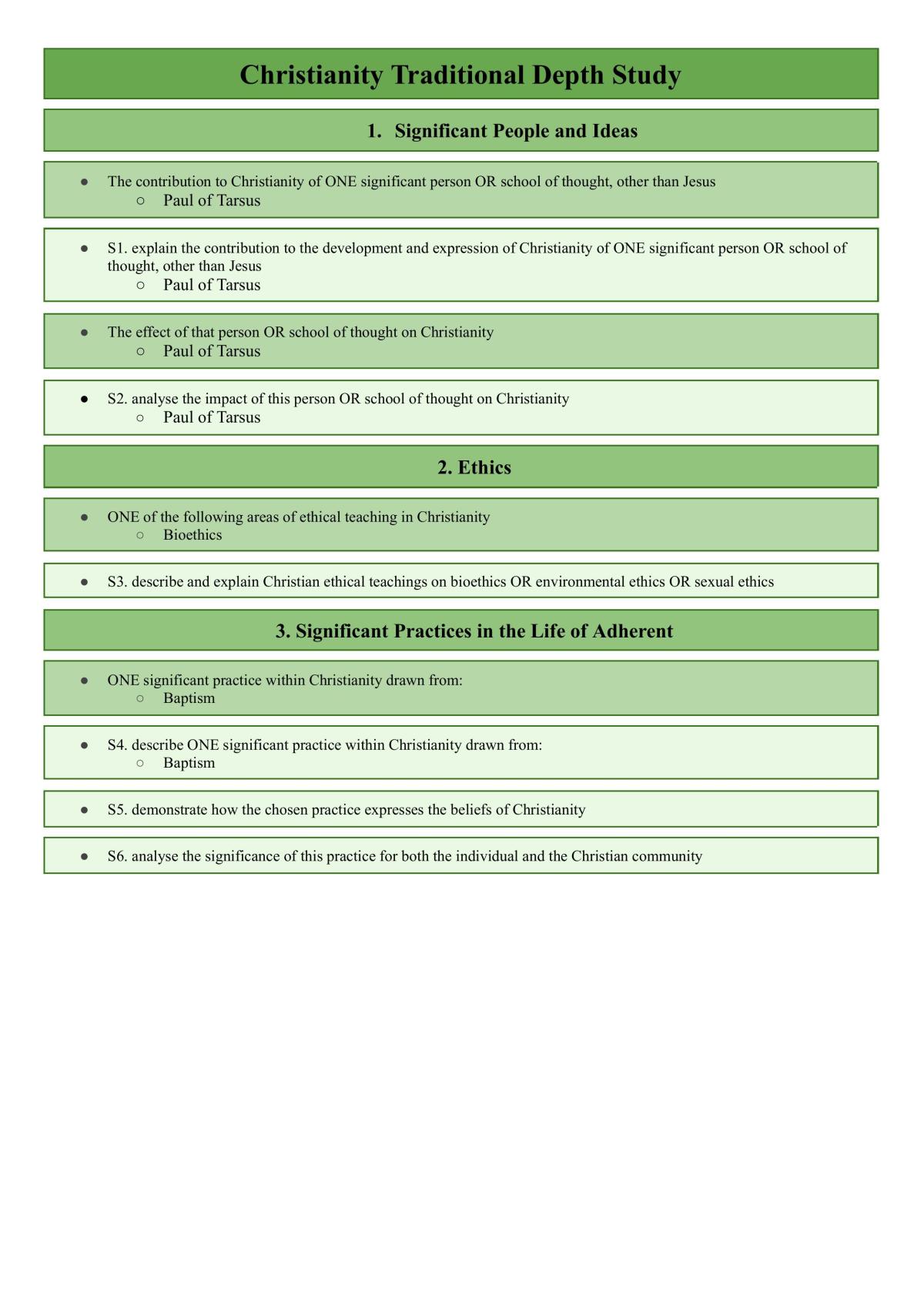 Christianity depth study - Notes - Page 1