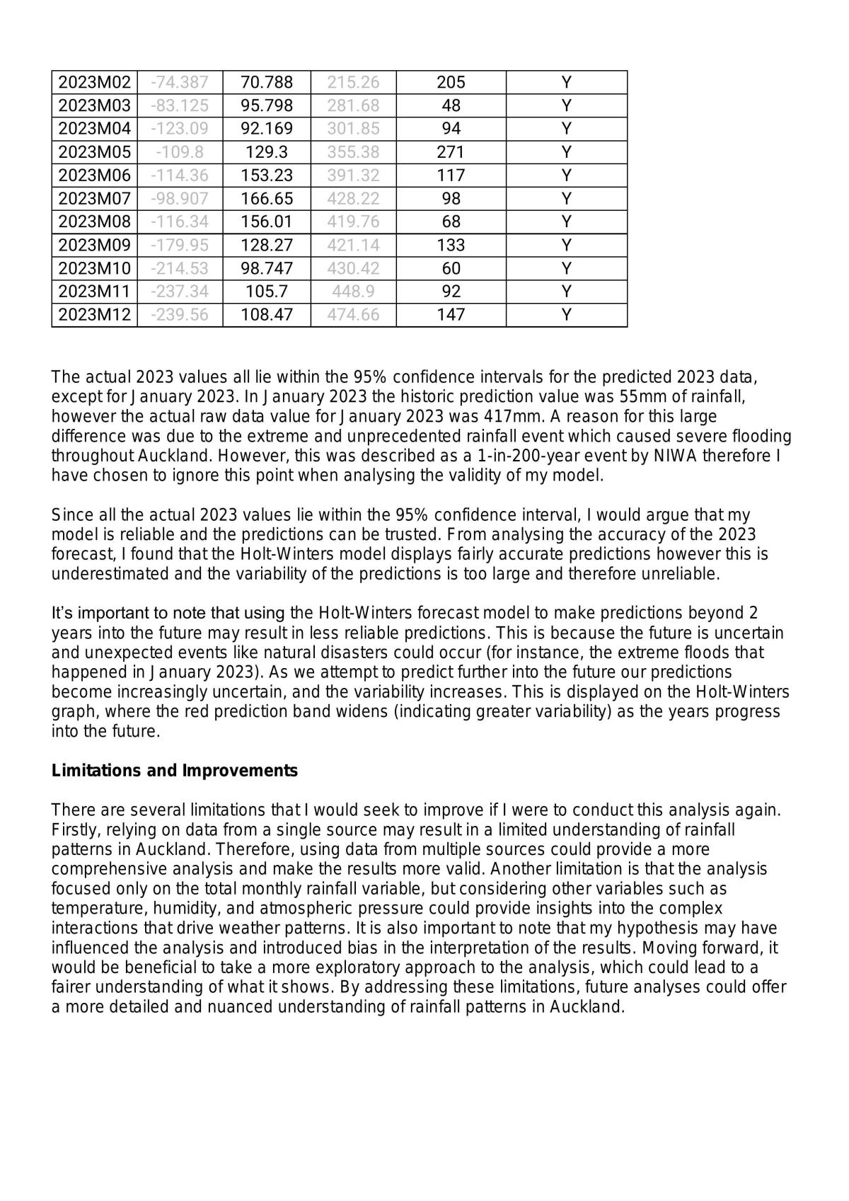 Investigate Time series data  - Page 8