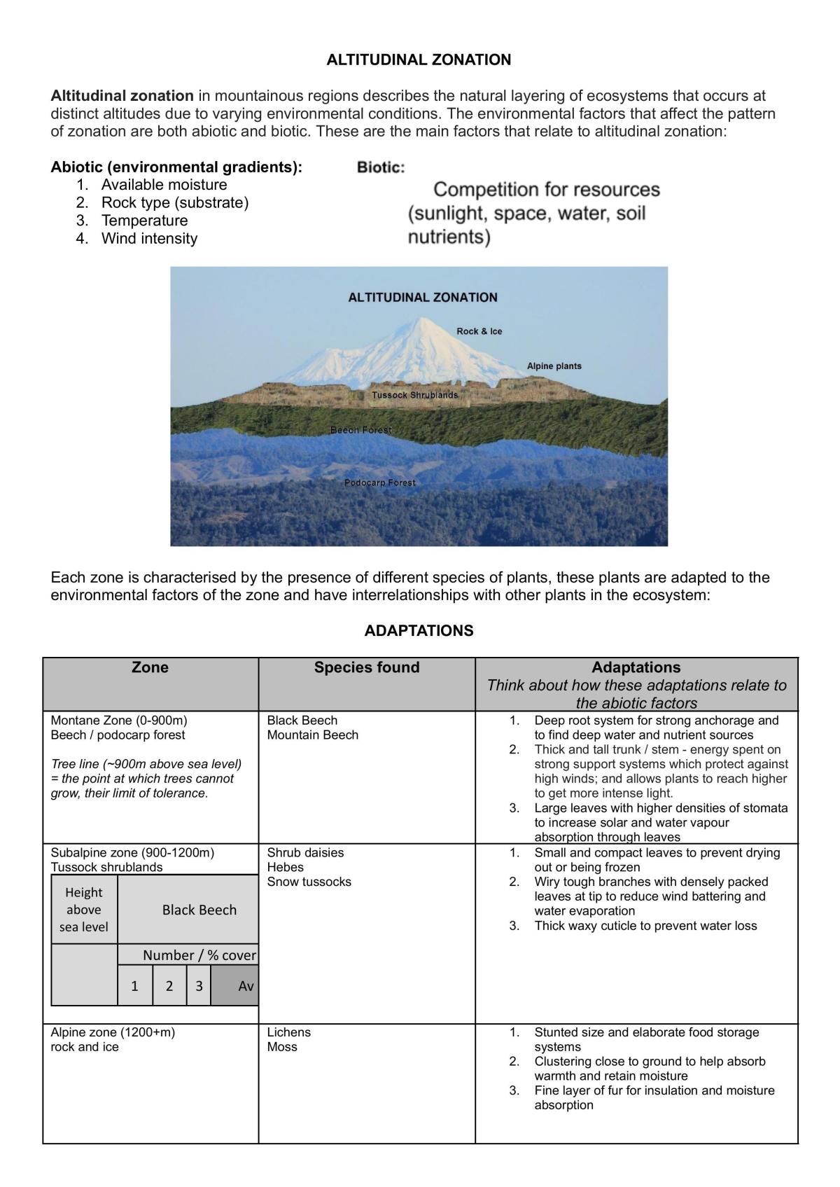 2.6 Internal Excellence Exemplar - Page 1