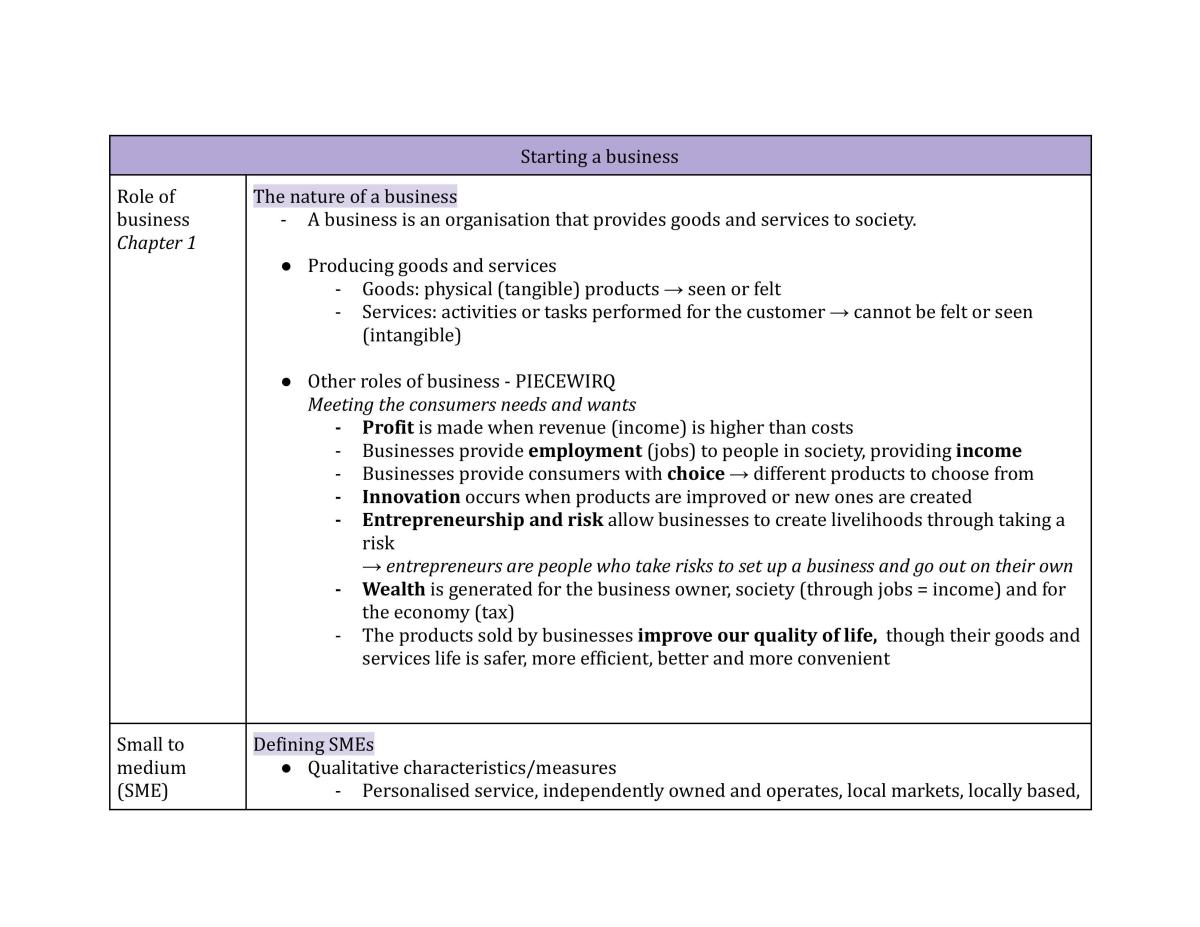 Topic 1 business studies notes  - Page 1