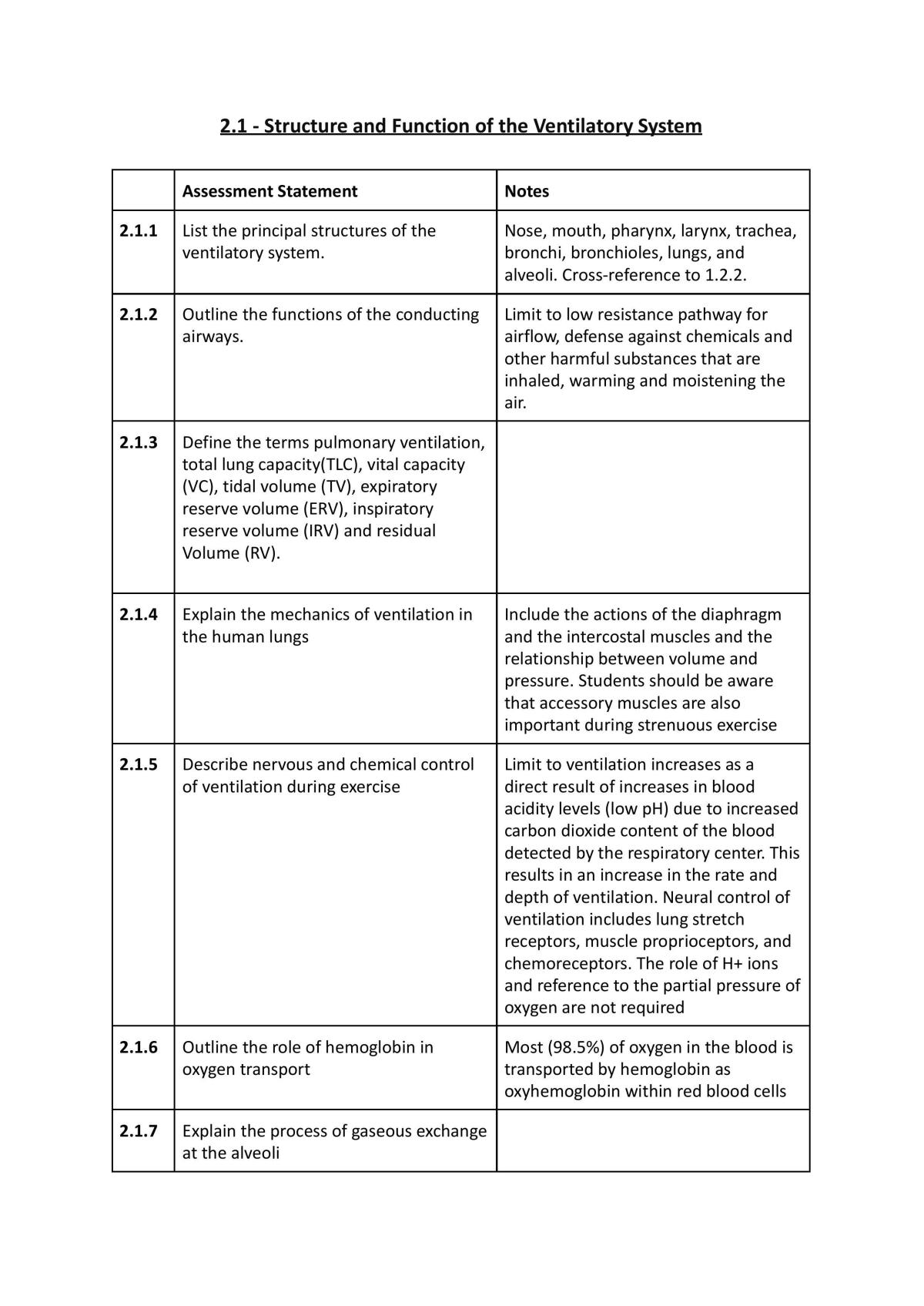 2.1 Structure and function of the ventilatory system - Page 1