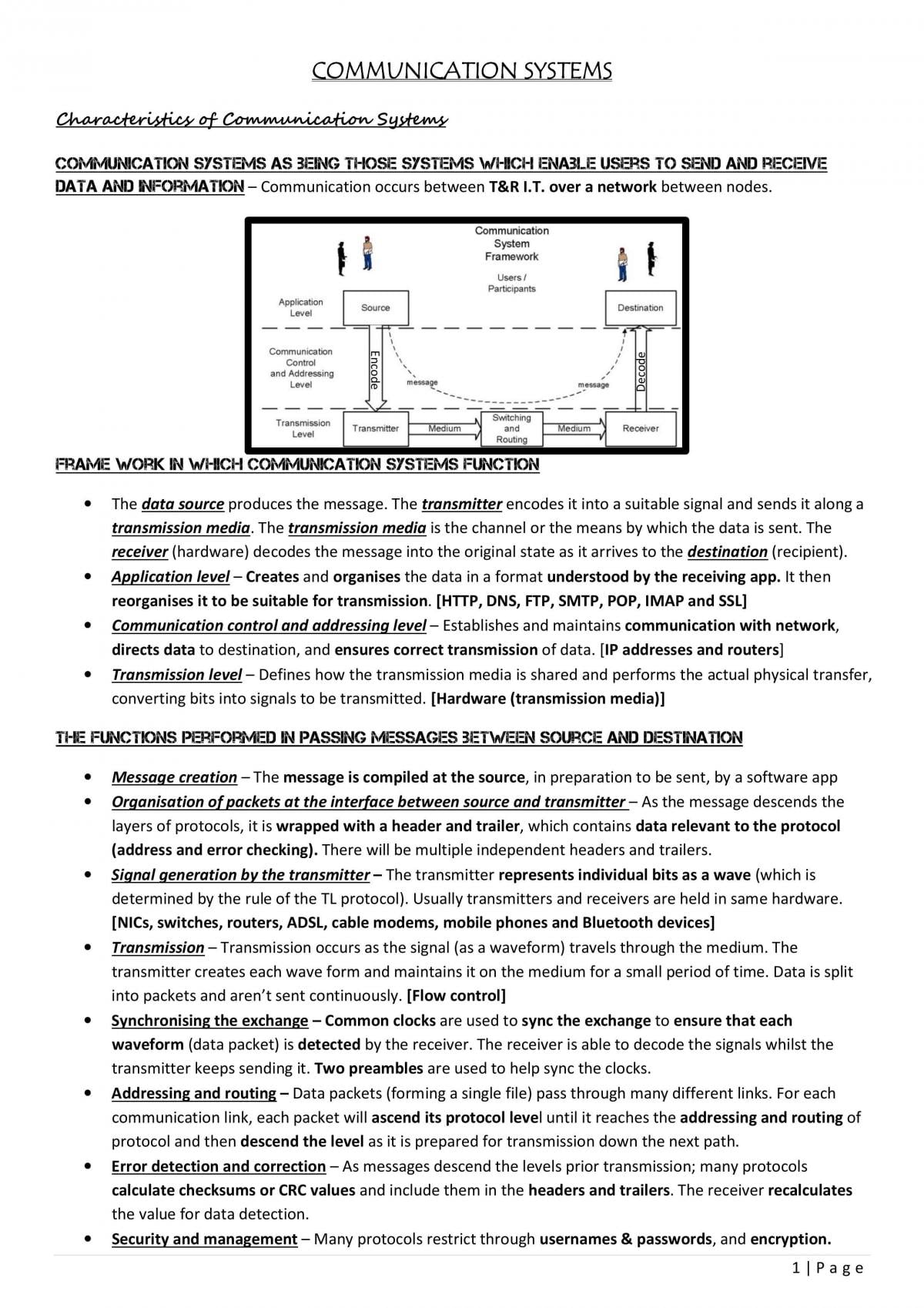 IPT Notes - Page 1