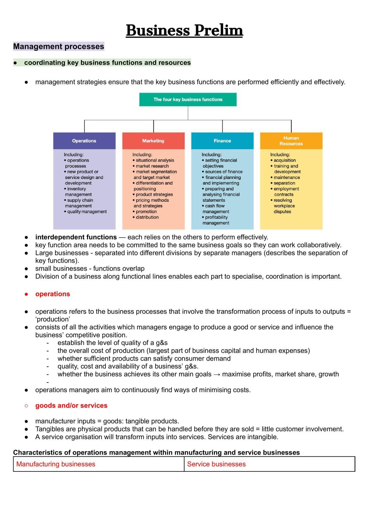 Prelim Nature of Management Complete Notes - Page 1