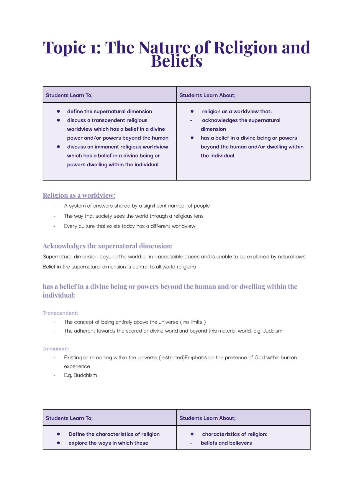 Complete Year 11 SOR Notes - Page 1