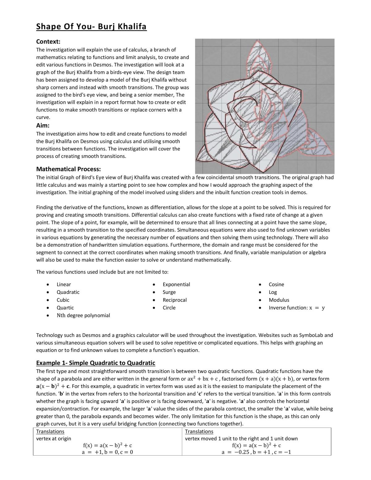 Shape Of You- Burj Khalifa  - Page 1