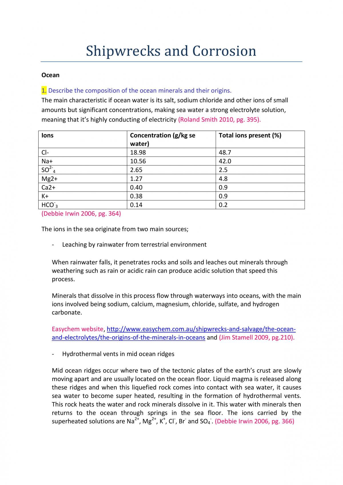 Shipwrecks and Corrosion Topic Notes - Page 1