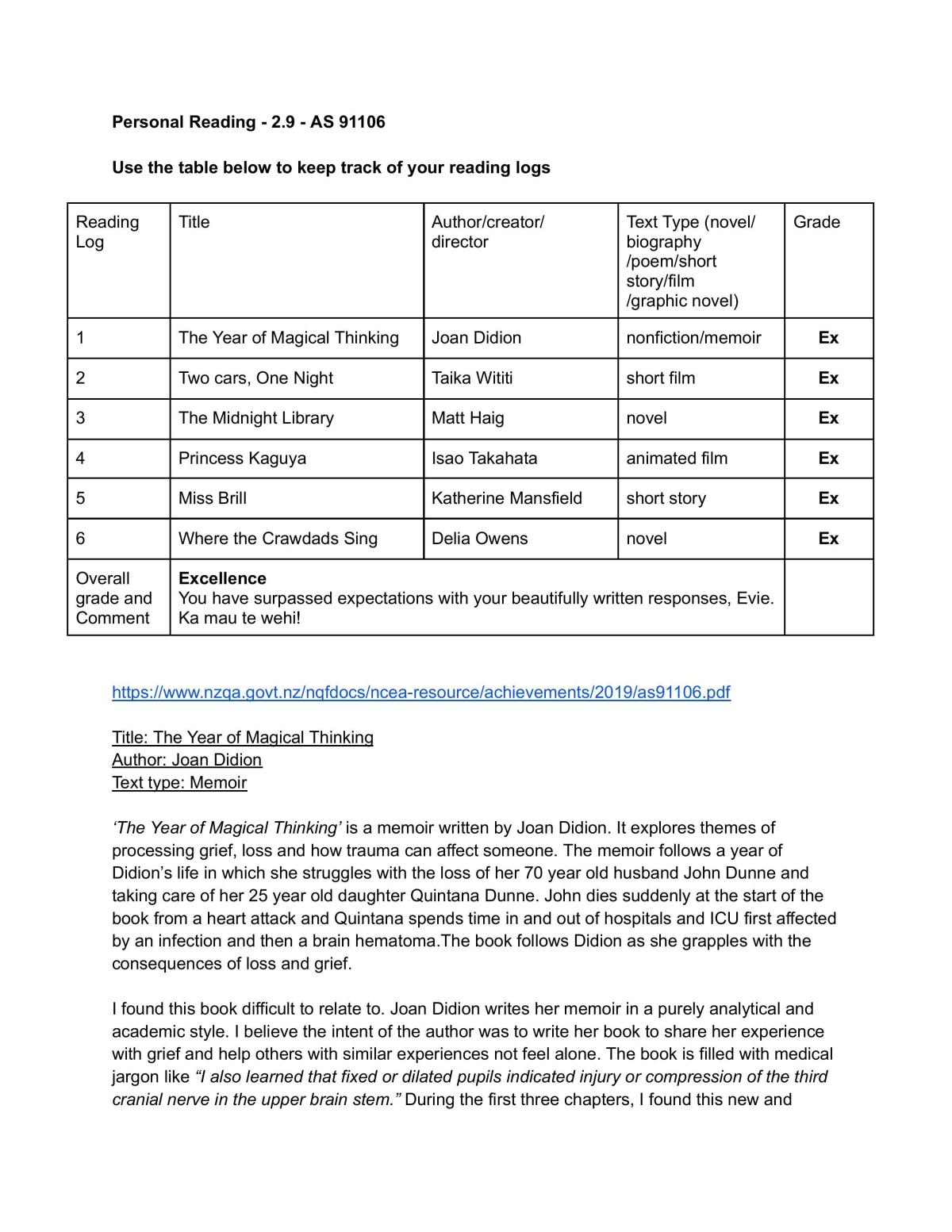 Personal Reading 2.9 - Page 1