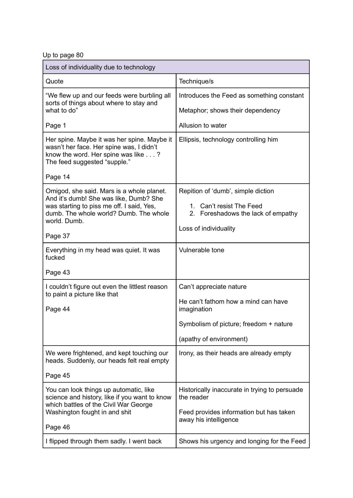 Feed techniques - Page 1