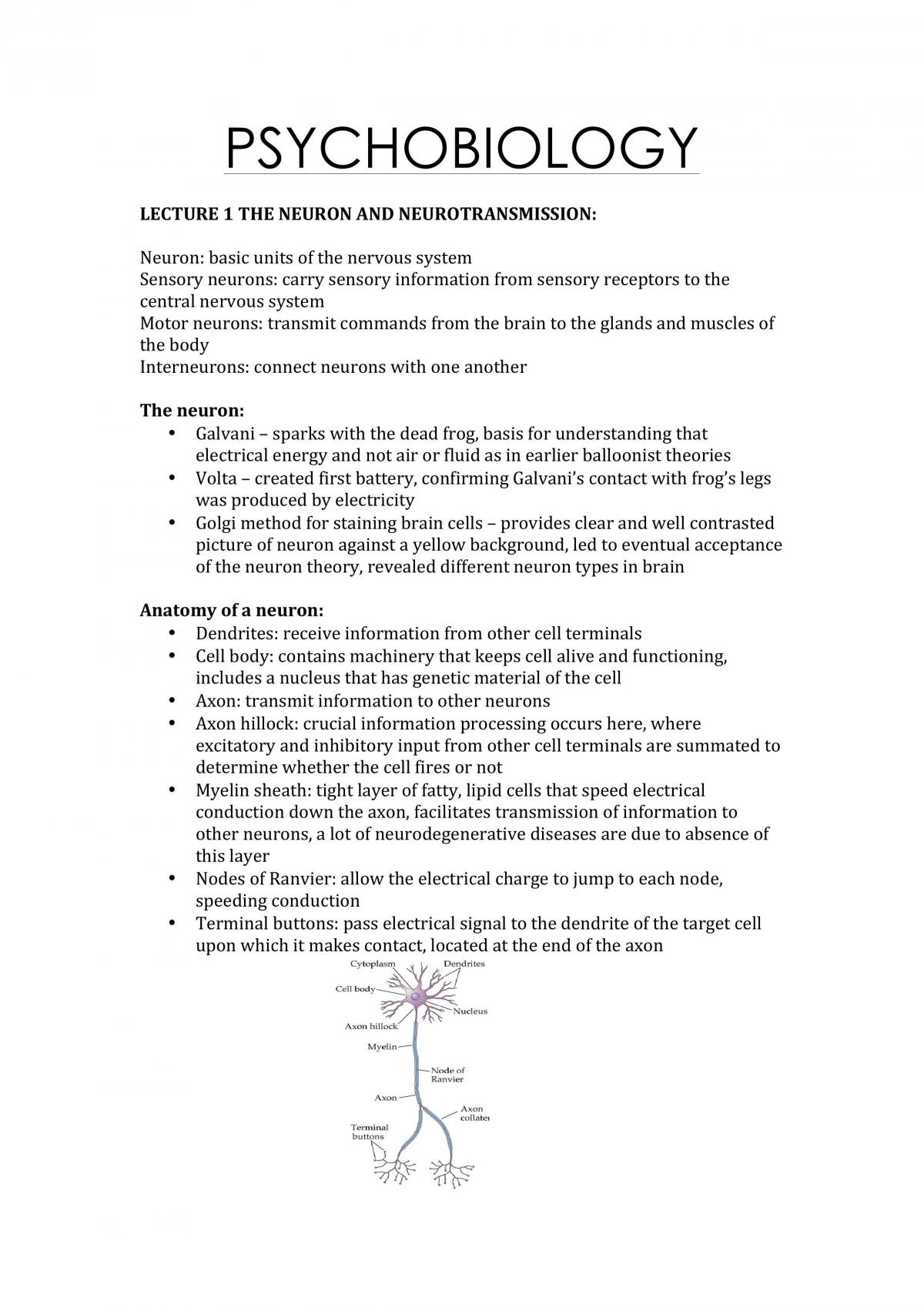PSYC1B Final Notes - Page 1