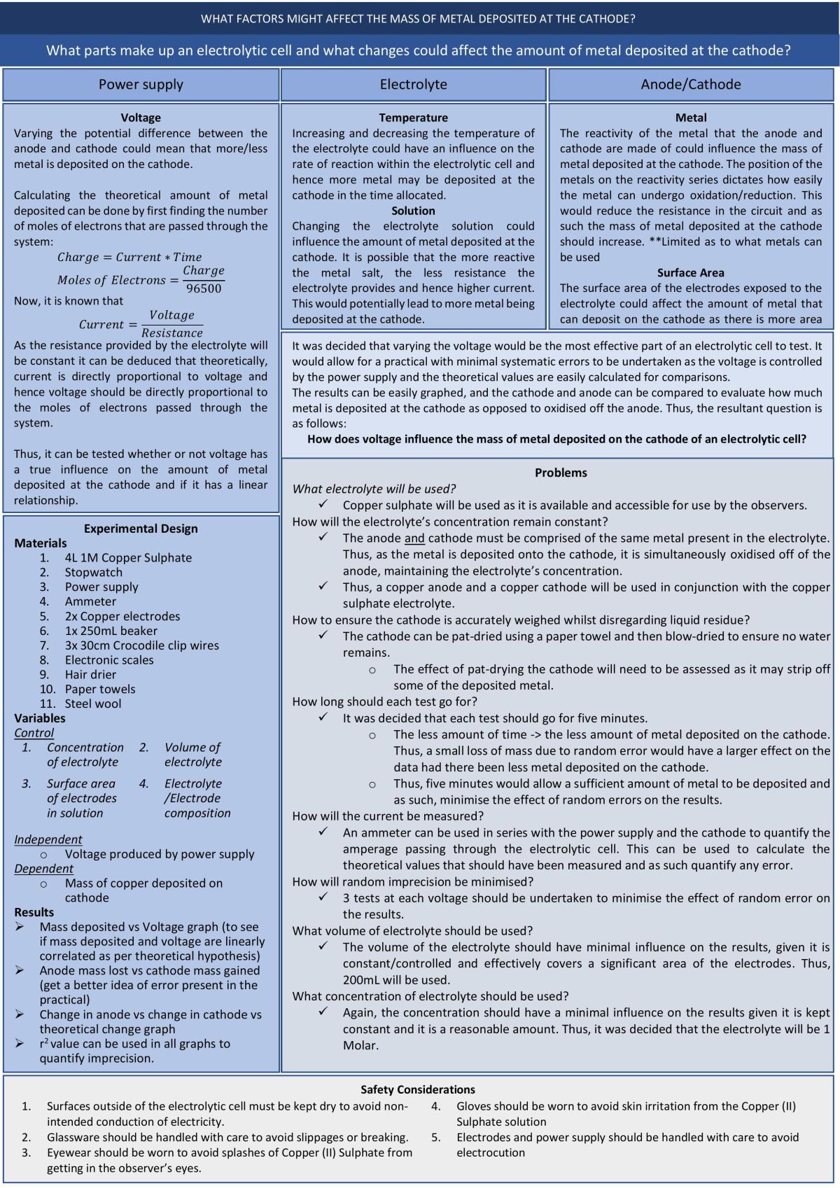 Design Deconstruct Electroplating - Page 1