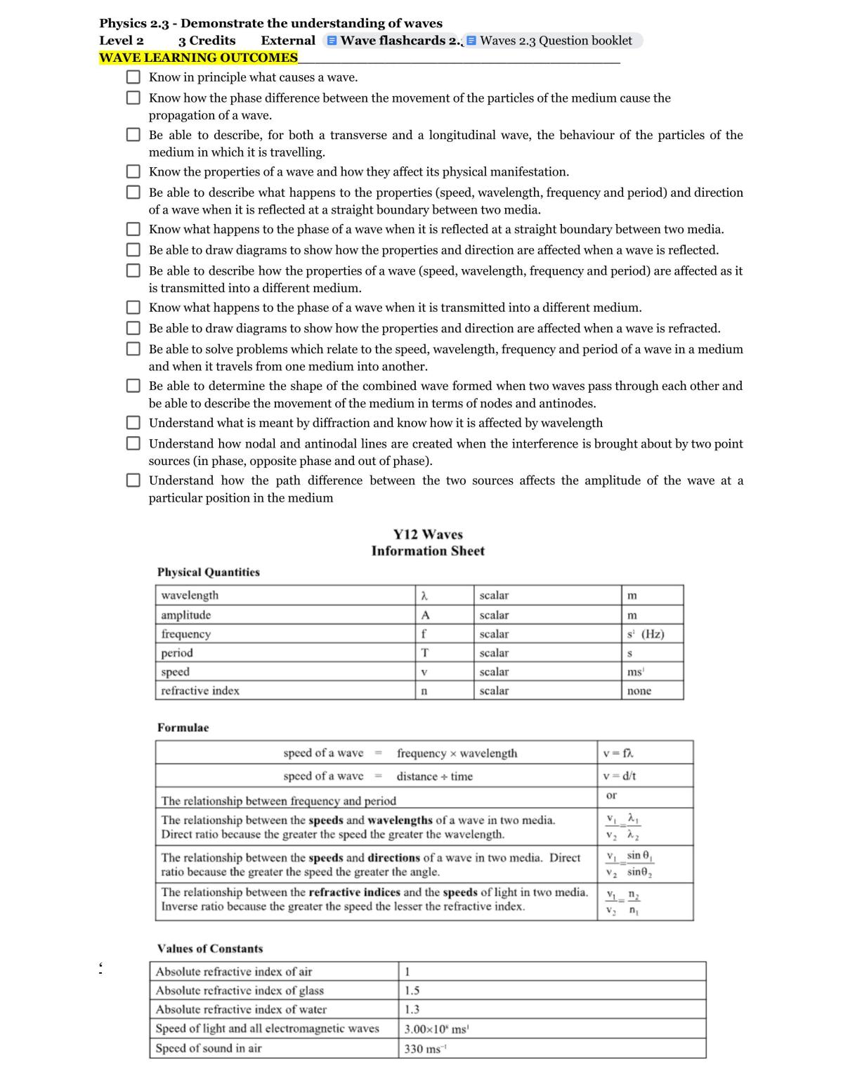 Waves 2.3 Complete study notes + outcomes - Page 1