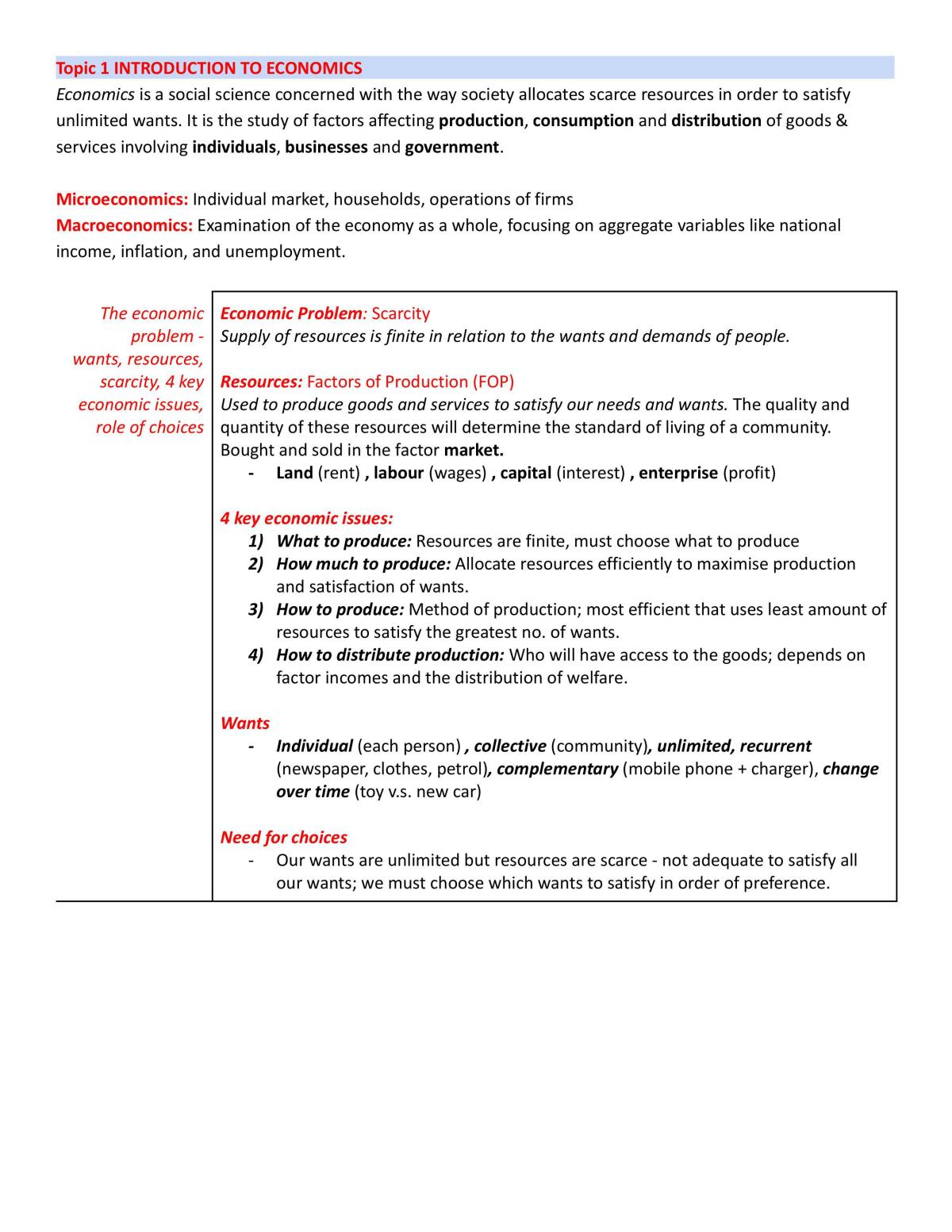 Economics Notes Preliminary - UP TO TOPIC 3 - Page 1