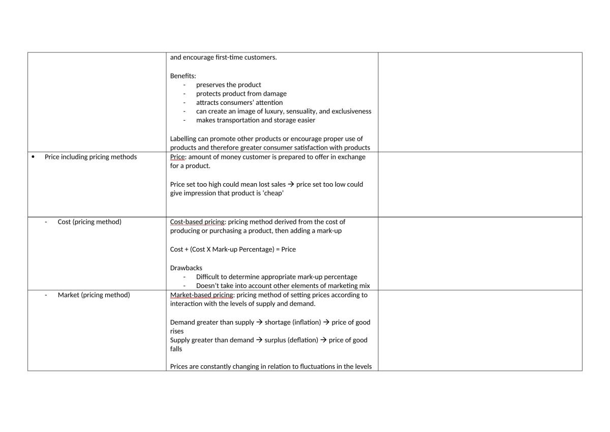 Marketing Study Notes - Page 3