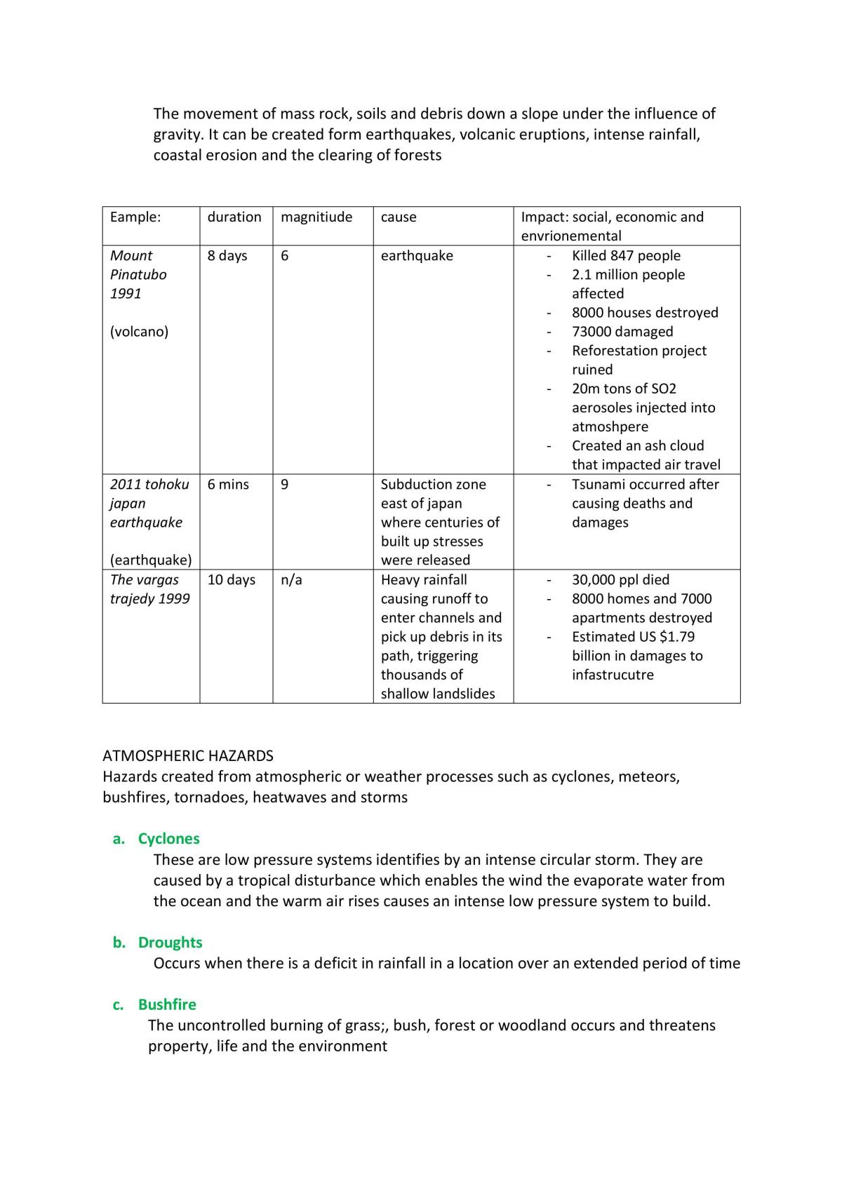 Hazard Studies - Page 2