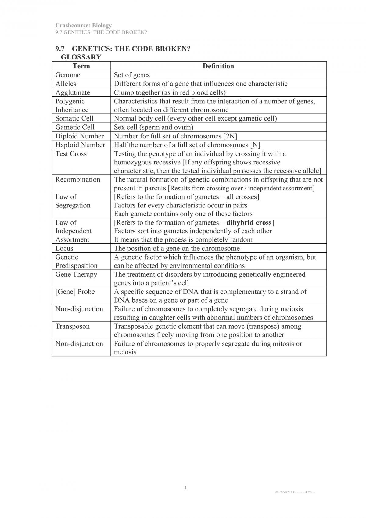 Genetics, the code unbroken - Page 1