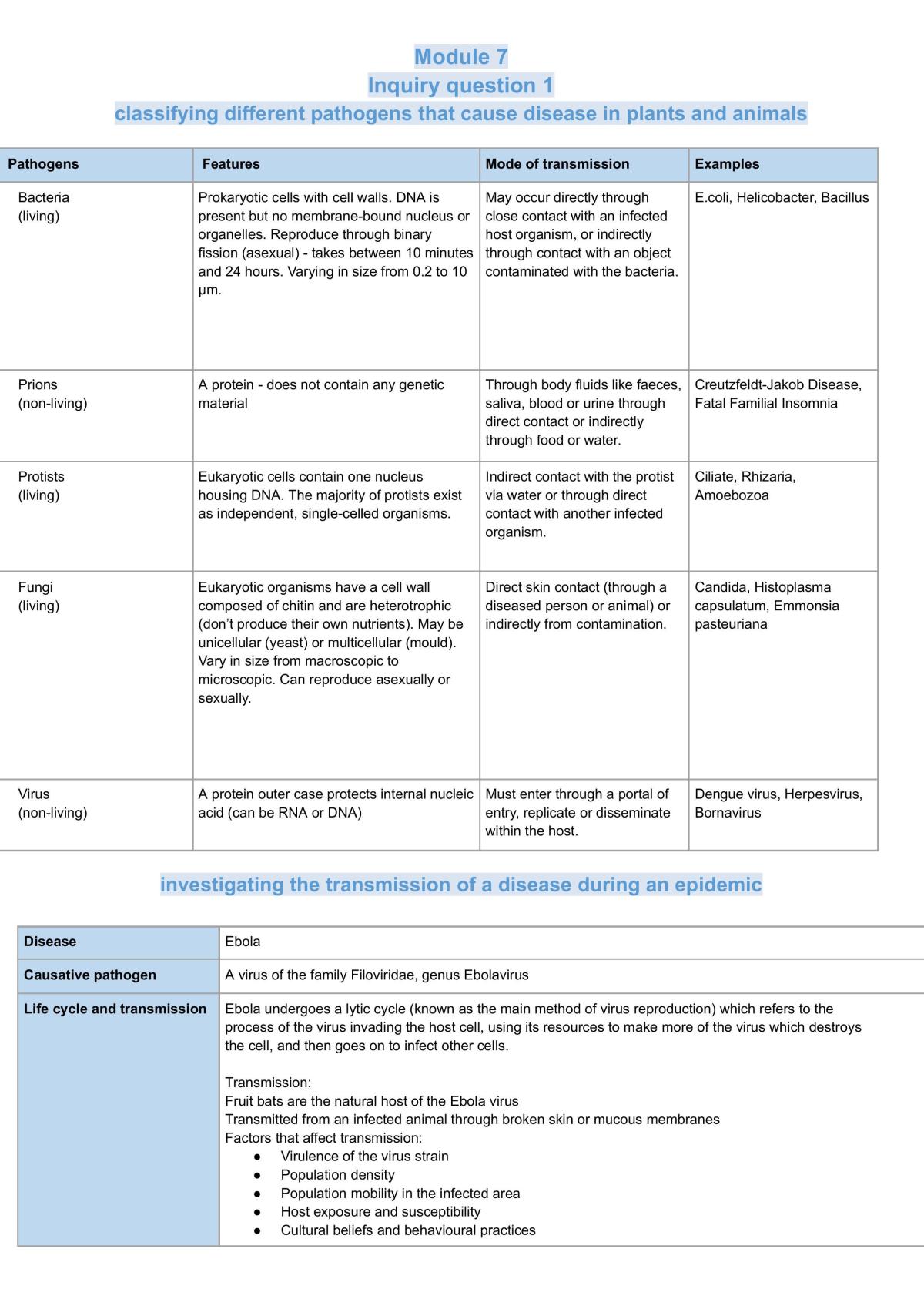 Bio notes for mod 5,7, and 8  - Page 1