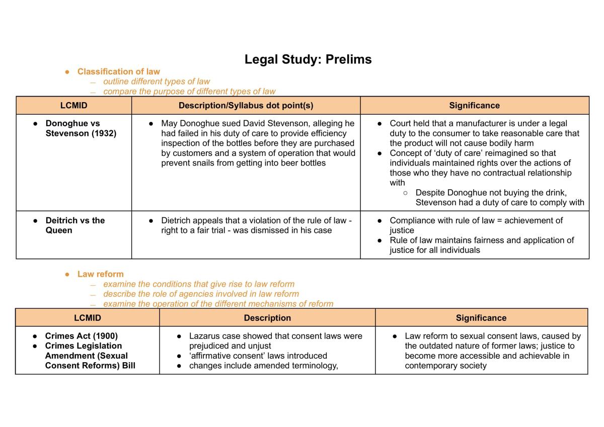 Preliminary Study Notes - Page 1