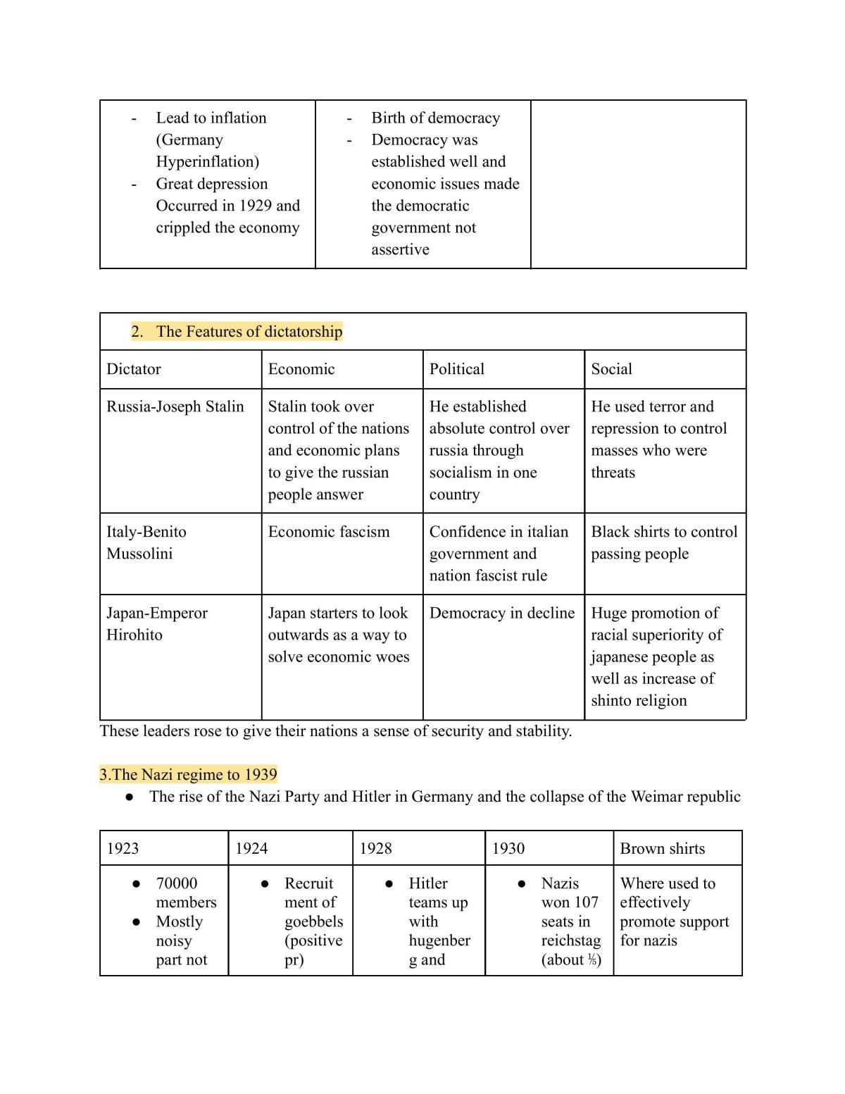 Power and Authority Brief Study Notes  - Page 2