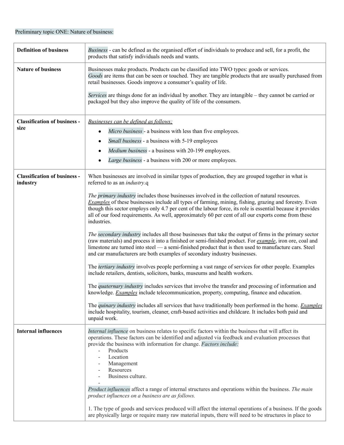 Preliminary Full Year 11 Course Notes - Page 1