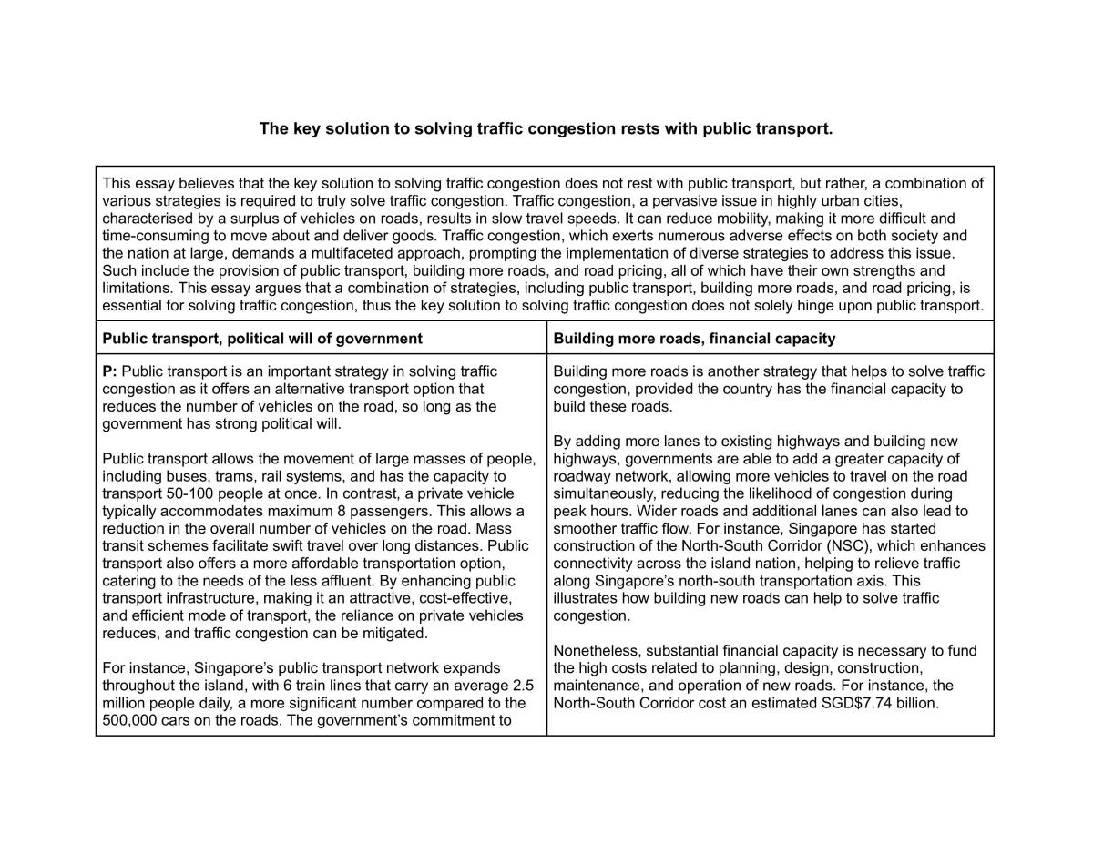 Human Geography Essay - Page 1