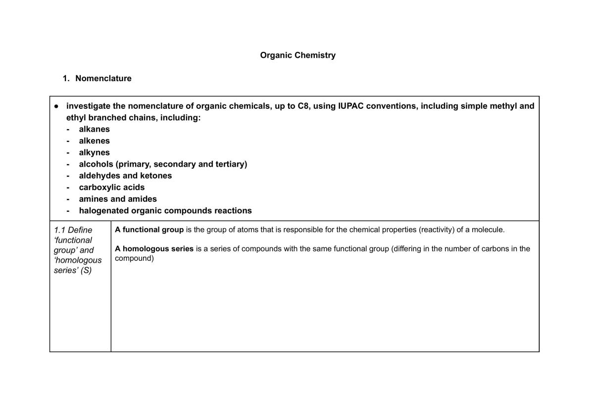 Module 7 Organic Chemistry  - Page 1