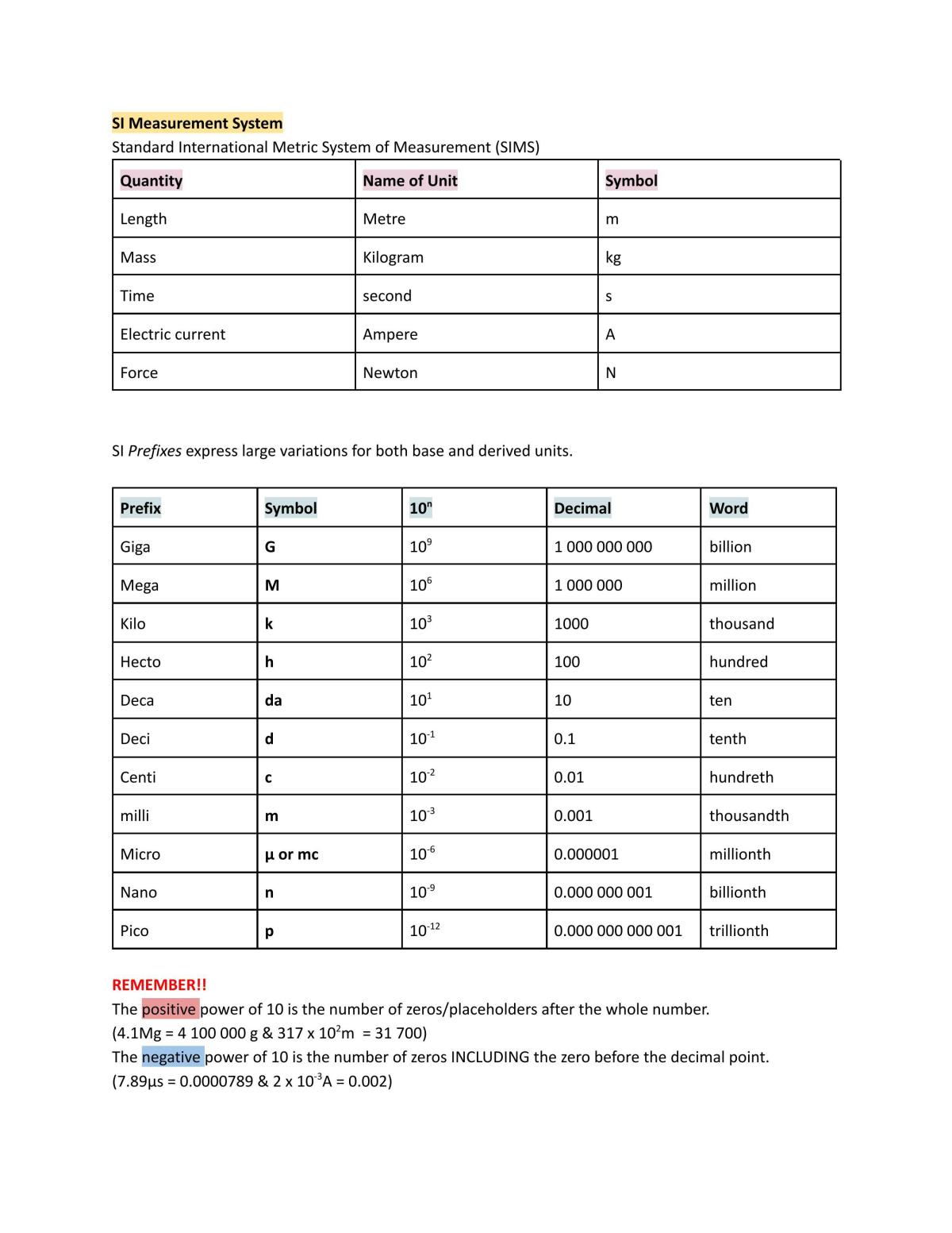 Preliminary Engineering Studies Notes  - Page 2