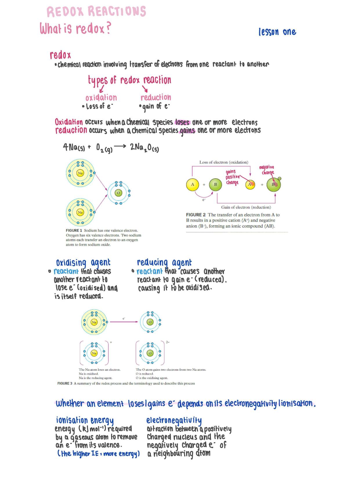 Chemistry Unit 3 Topic 1 - Page 1