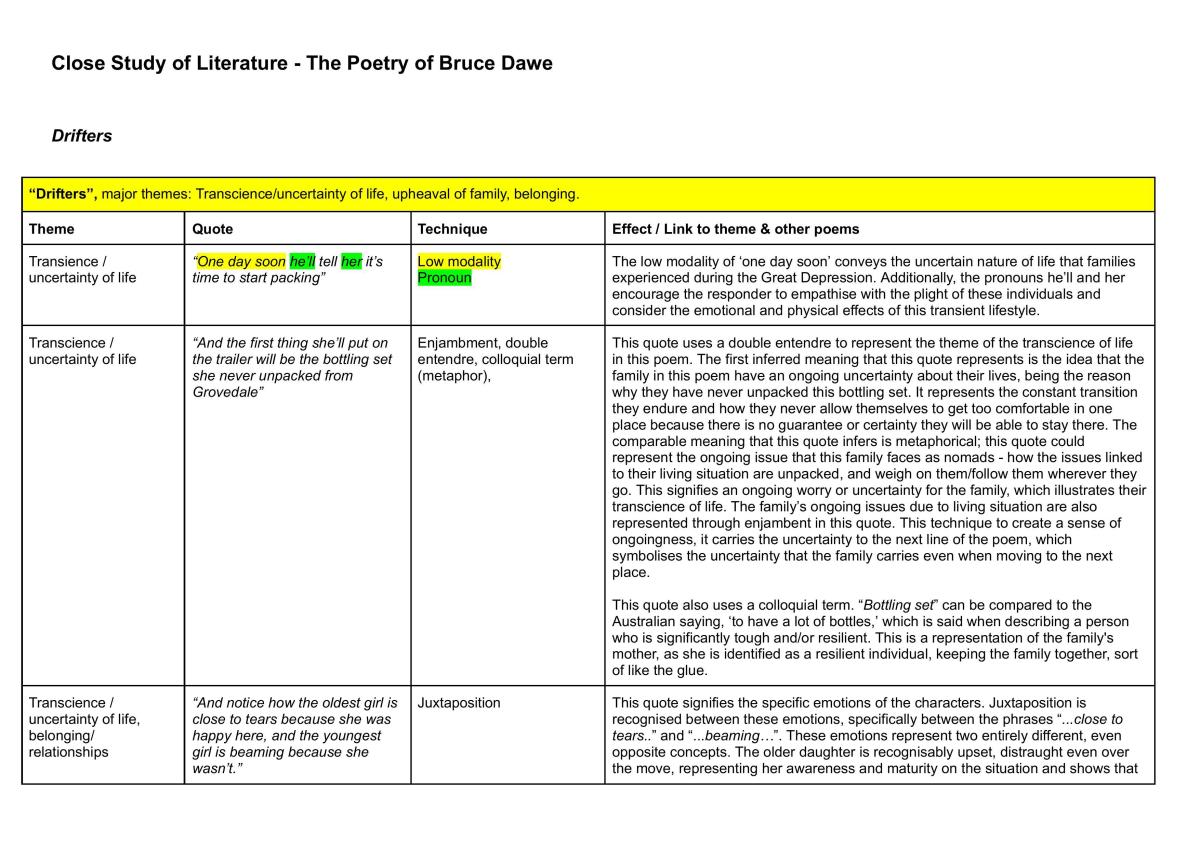 Bruce Dawe Poetry Analysis Table - Page 1