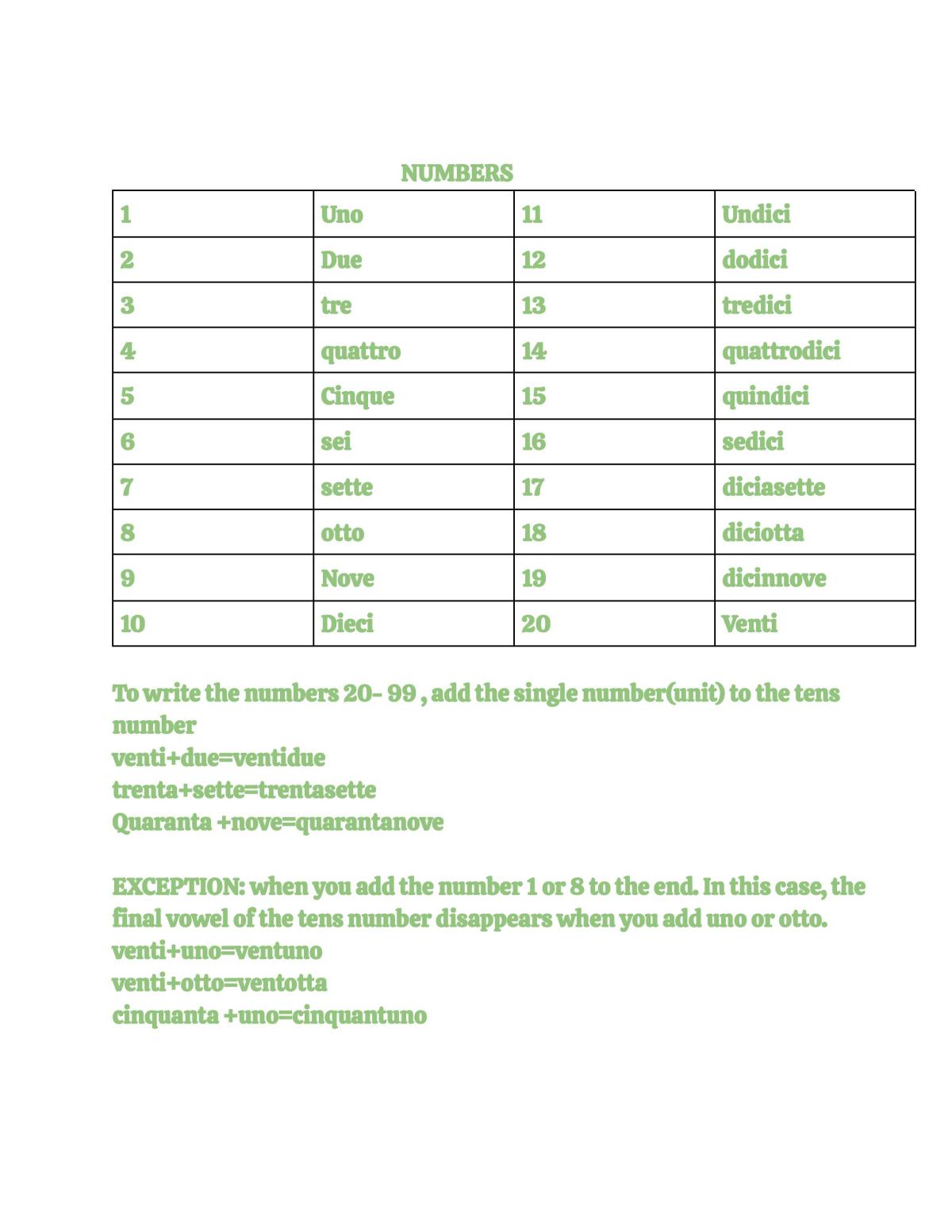 Italian Beg Full Course Notes  - Page 1