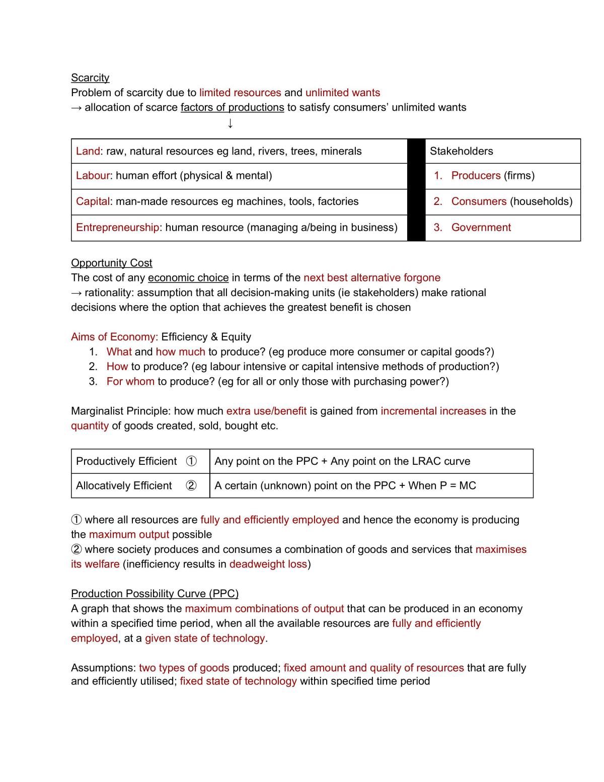 Microeconomics  - Page 1