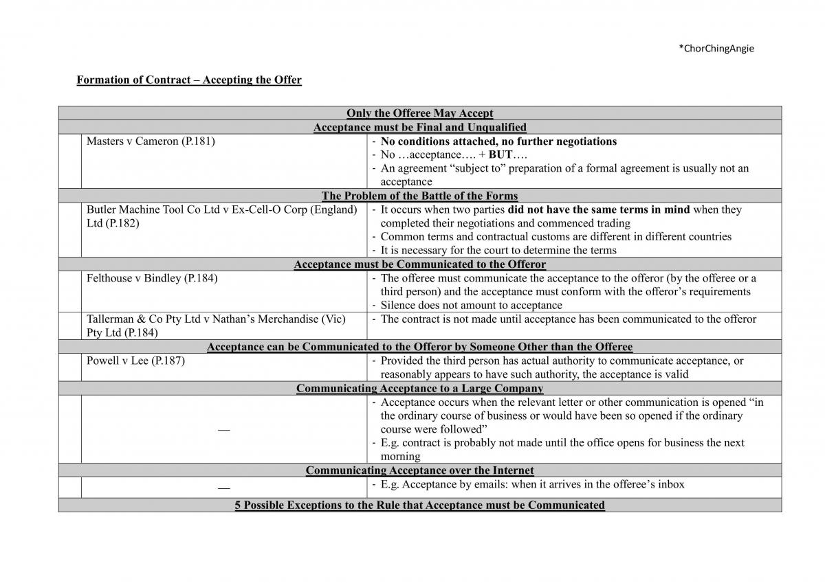 Contract Summary Notes  - Page 1