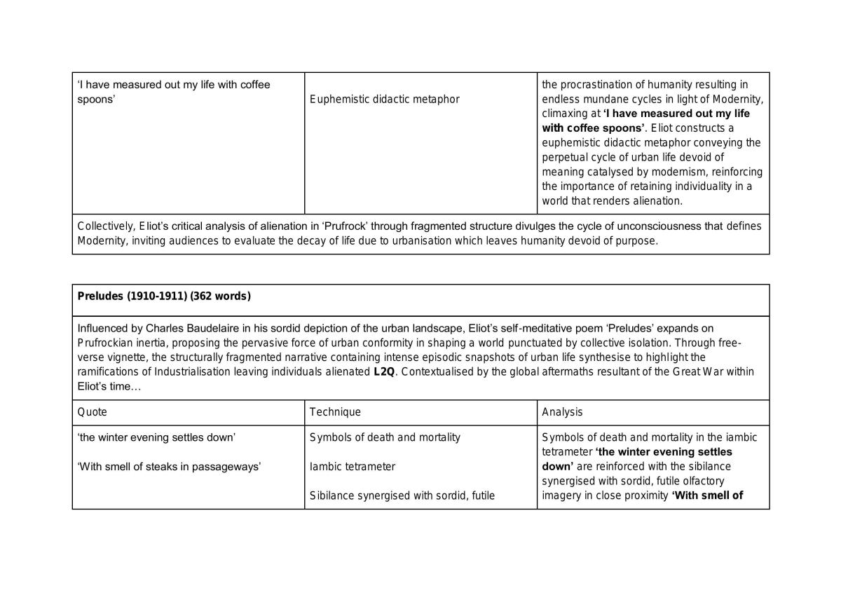 Ts Elliot Essay Table Example  - Page 3