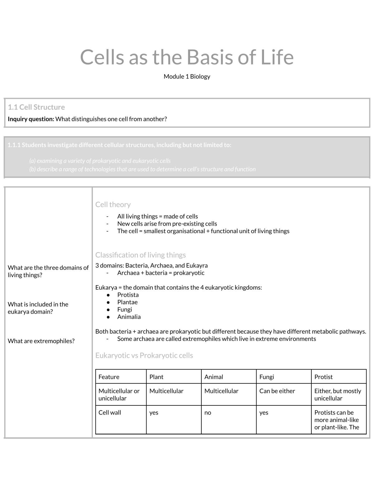 Complete Study Notes Y11 BIO - Page 1