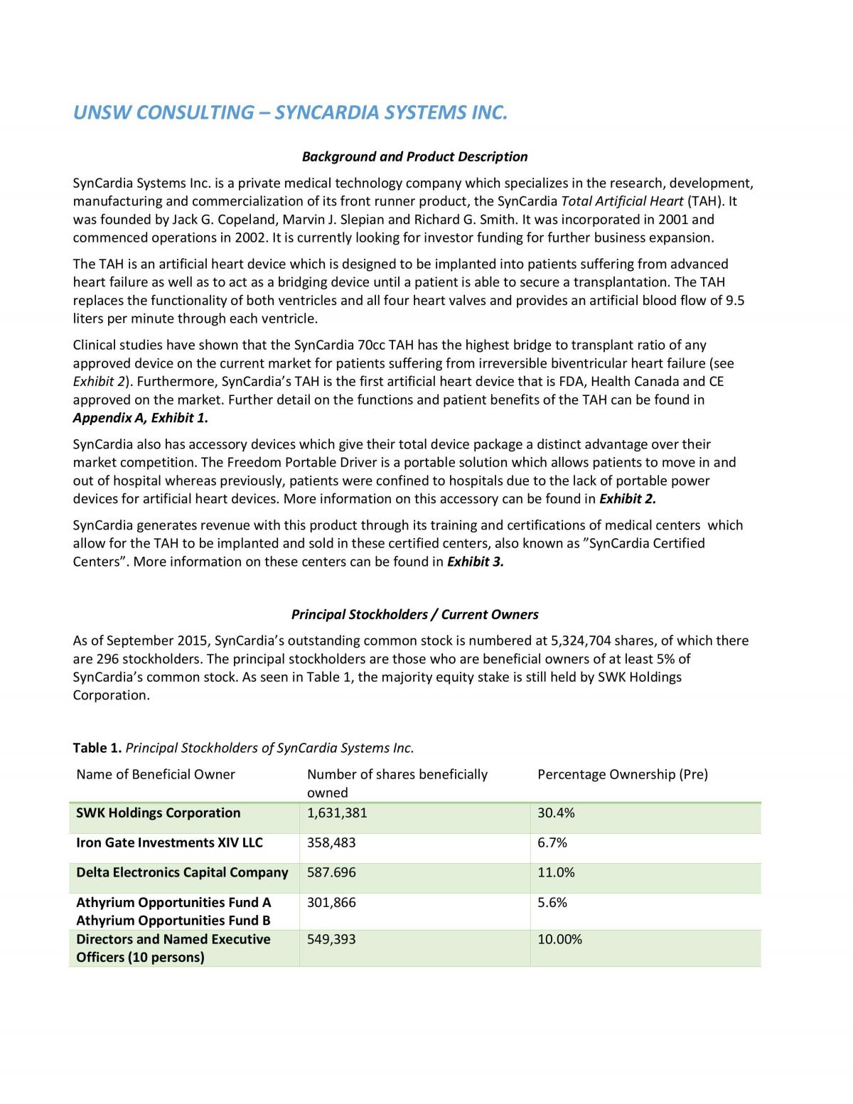 SEM 2 2015 Assignment - Page 1