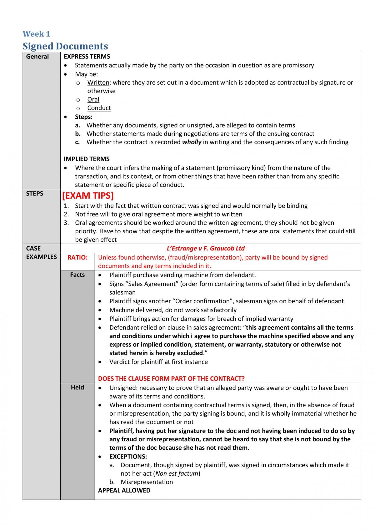 Interpretation of Contracts, LAWS3395 Full Course Notes - Page 1