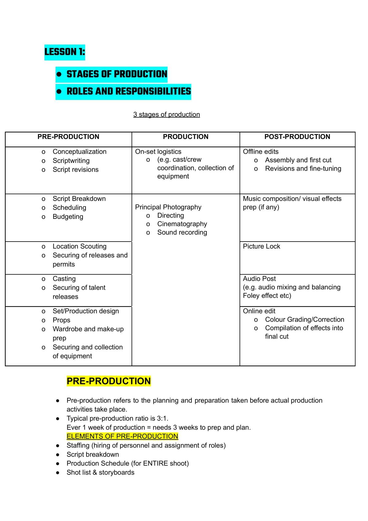 Polytechnic Single Camera Production (Rp) - Page 1