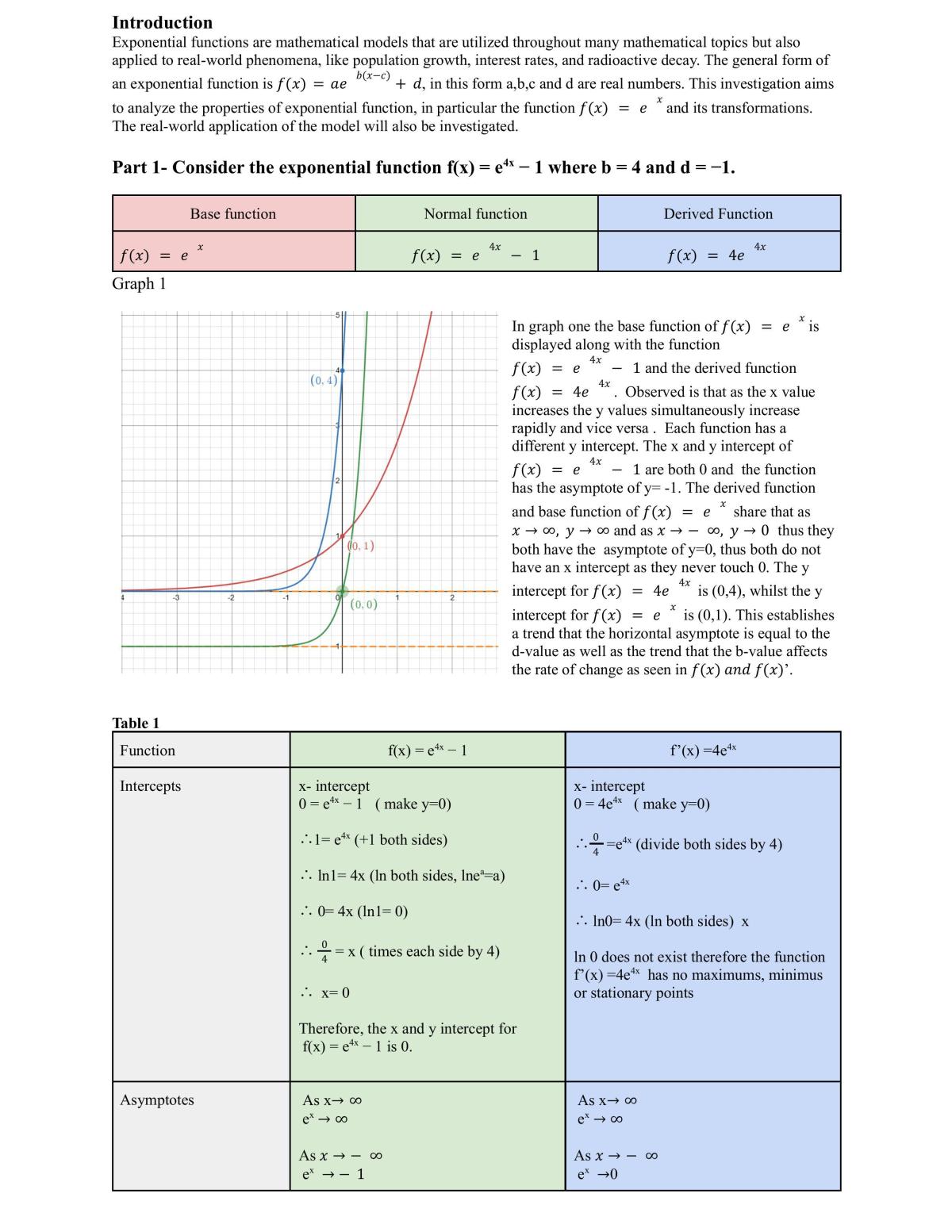 Exponential Functions Year 11 - Page 1