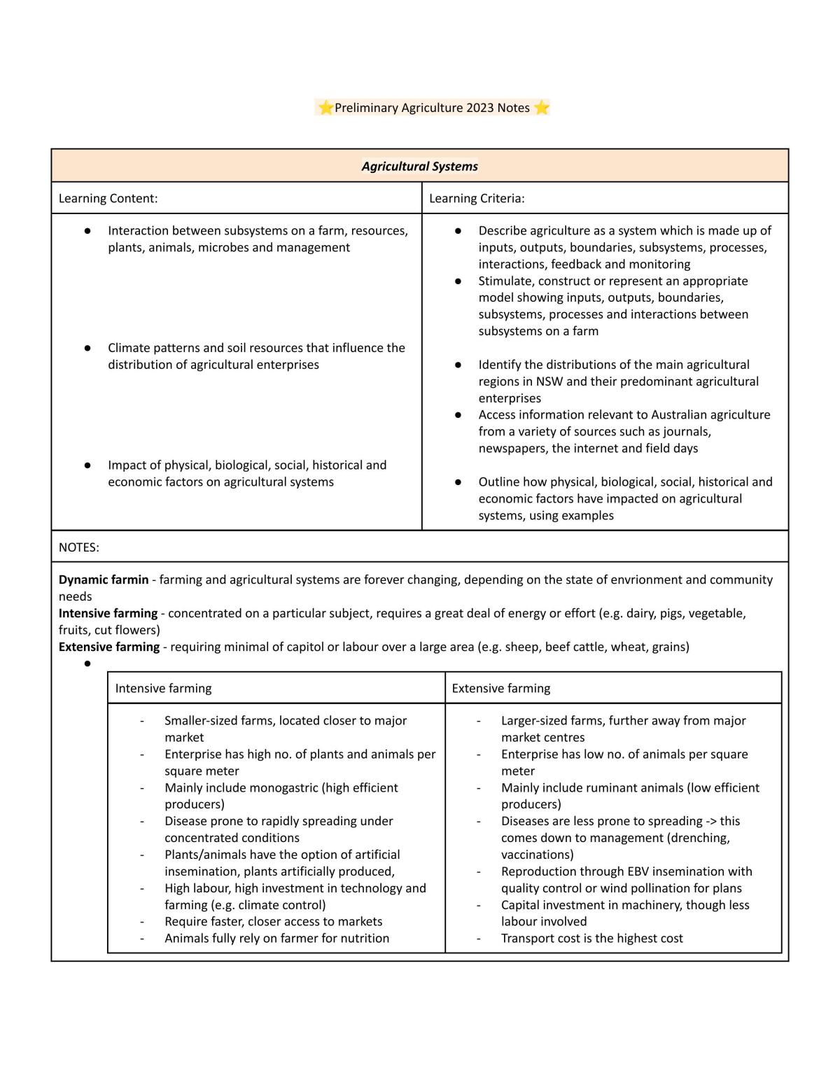 Year 11 - Agriculture Notes (Band 6)  - Page 1