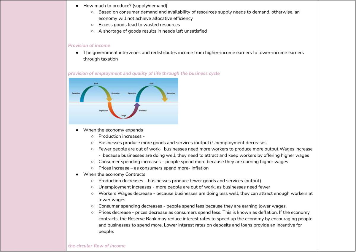 Preliminary Economics Notes - Page 5