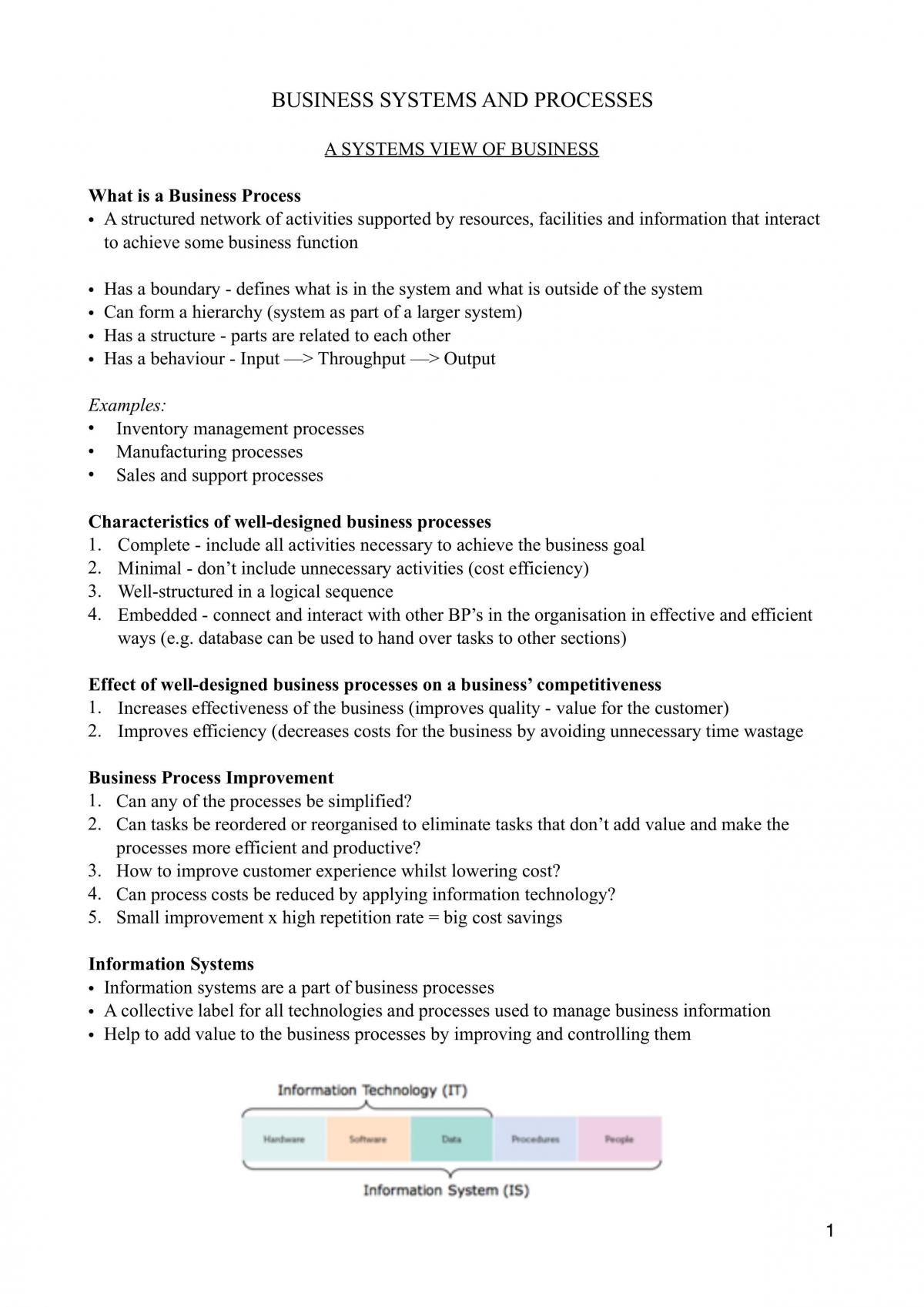 BUSS1001 Full Notes - Page 1